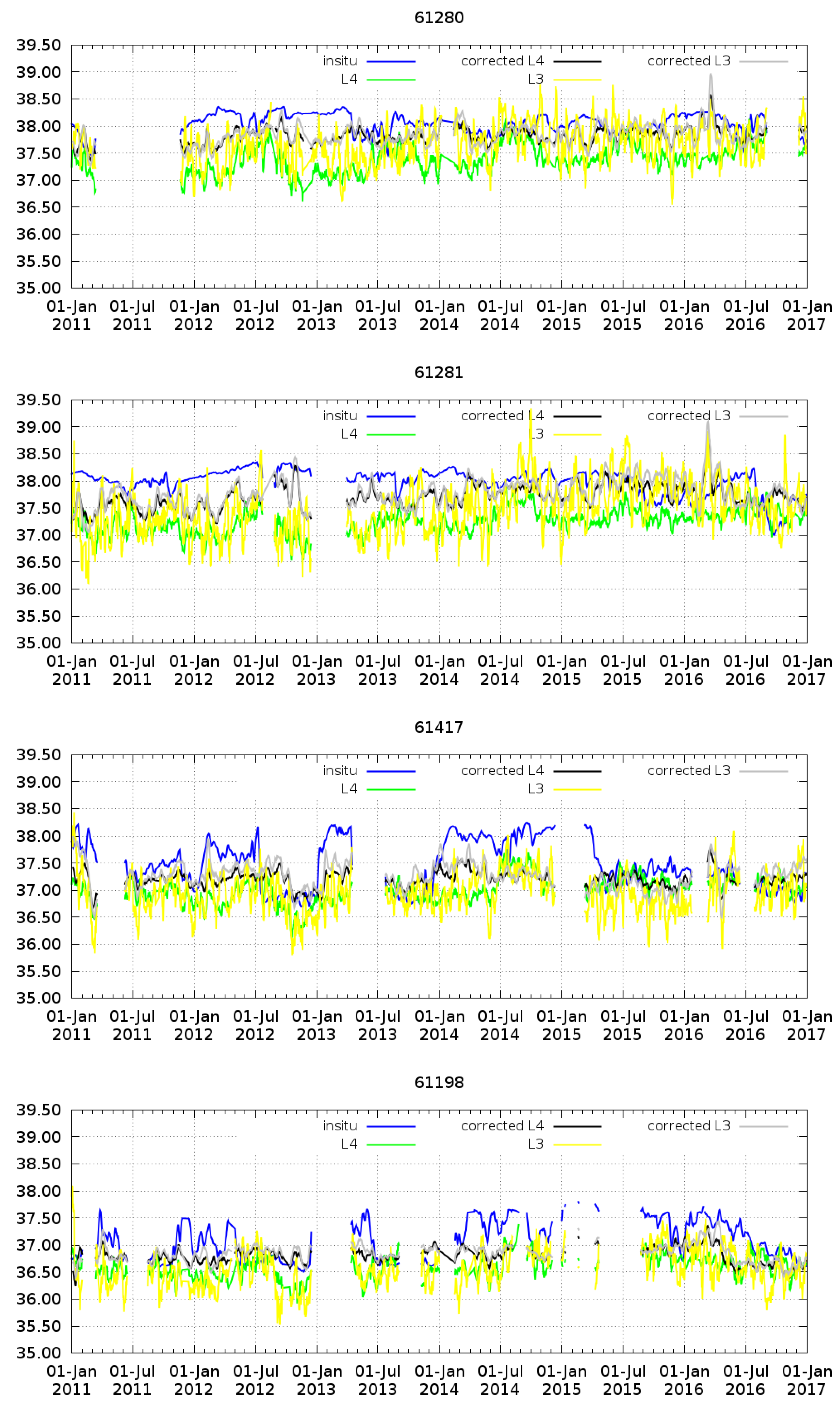 Remotesensing 10 00485 g008