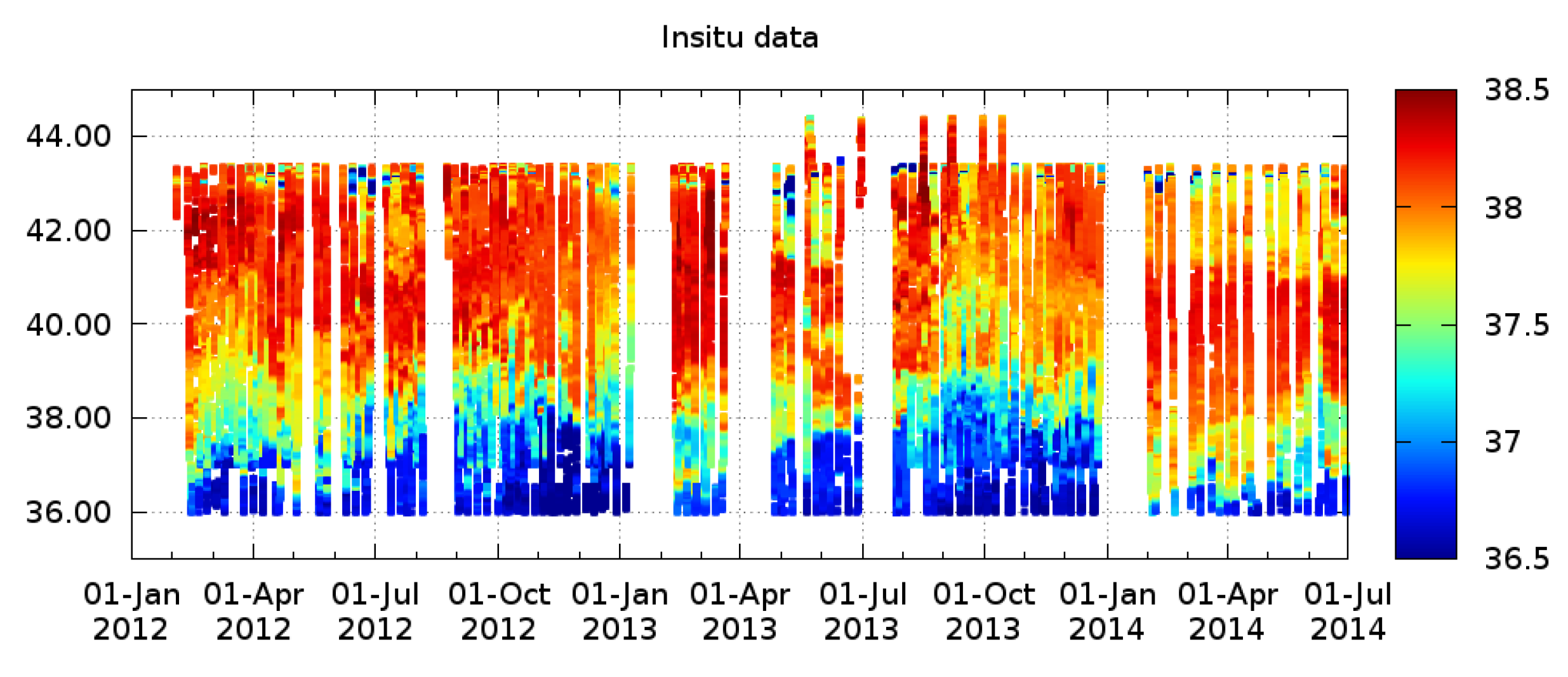 Remotesensing 10 00485 g010a