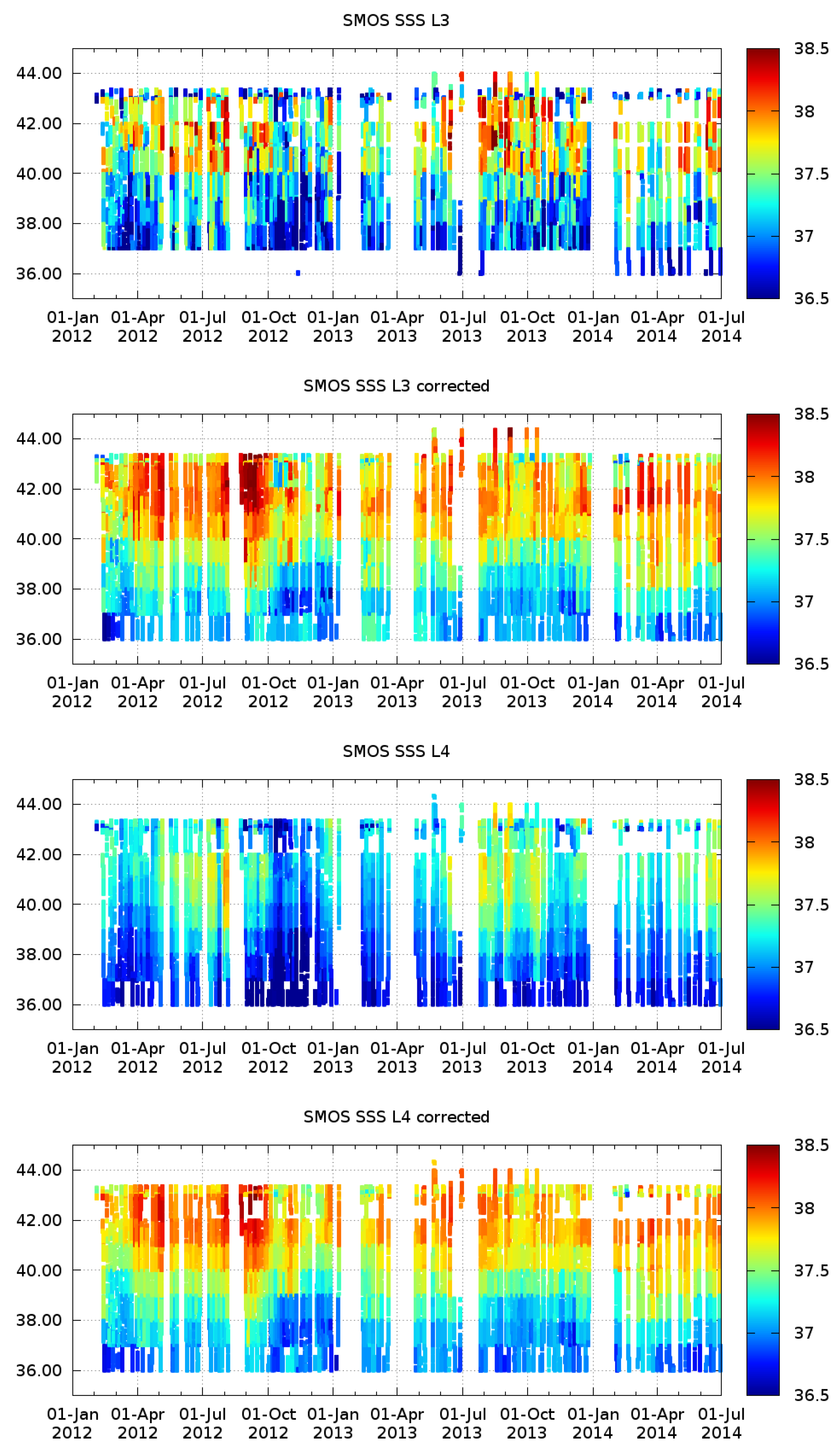 Remotesensing 10 00485 g010b