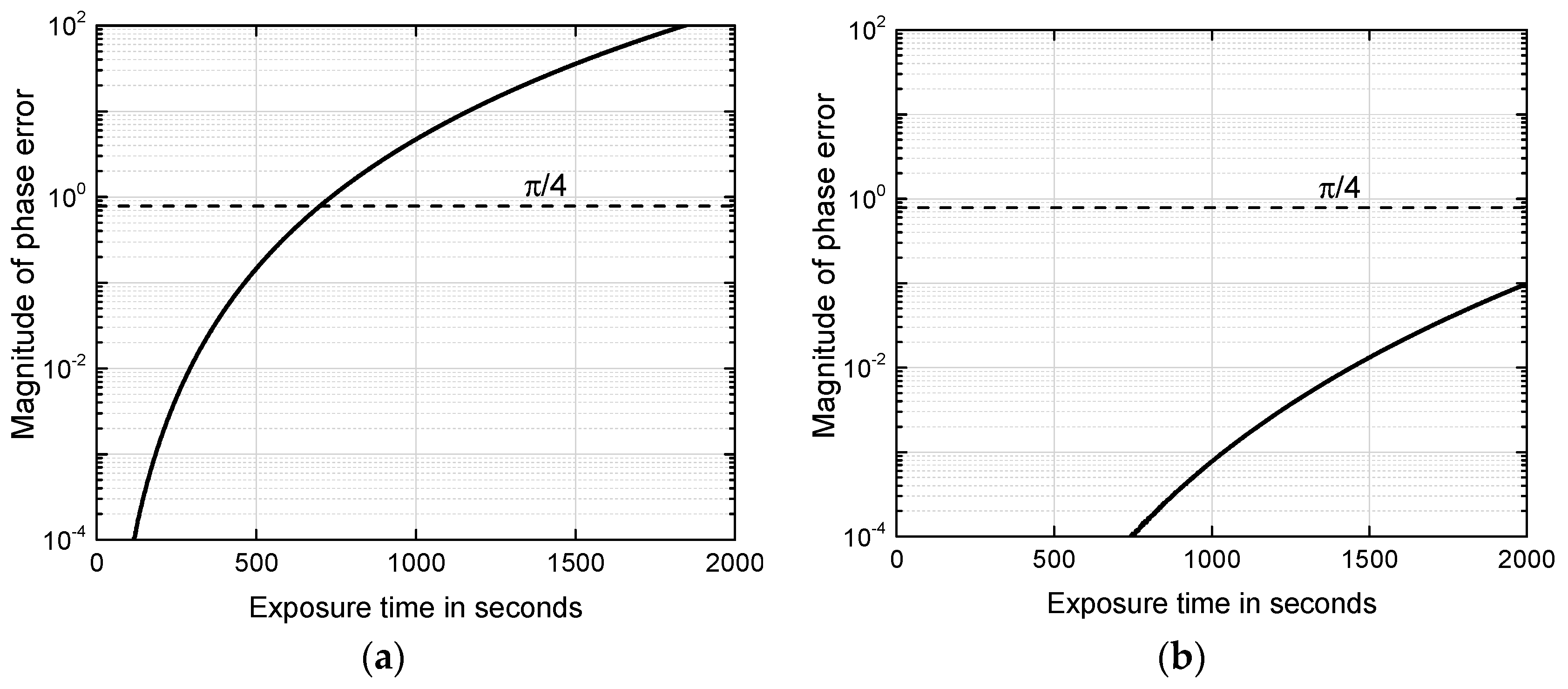 Remotesensing 10 00486 g013