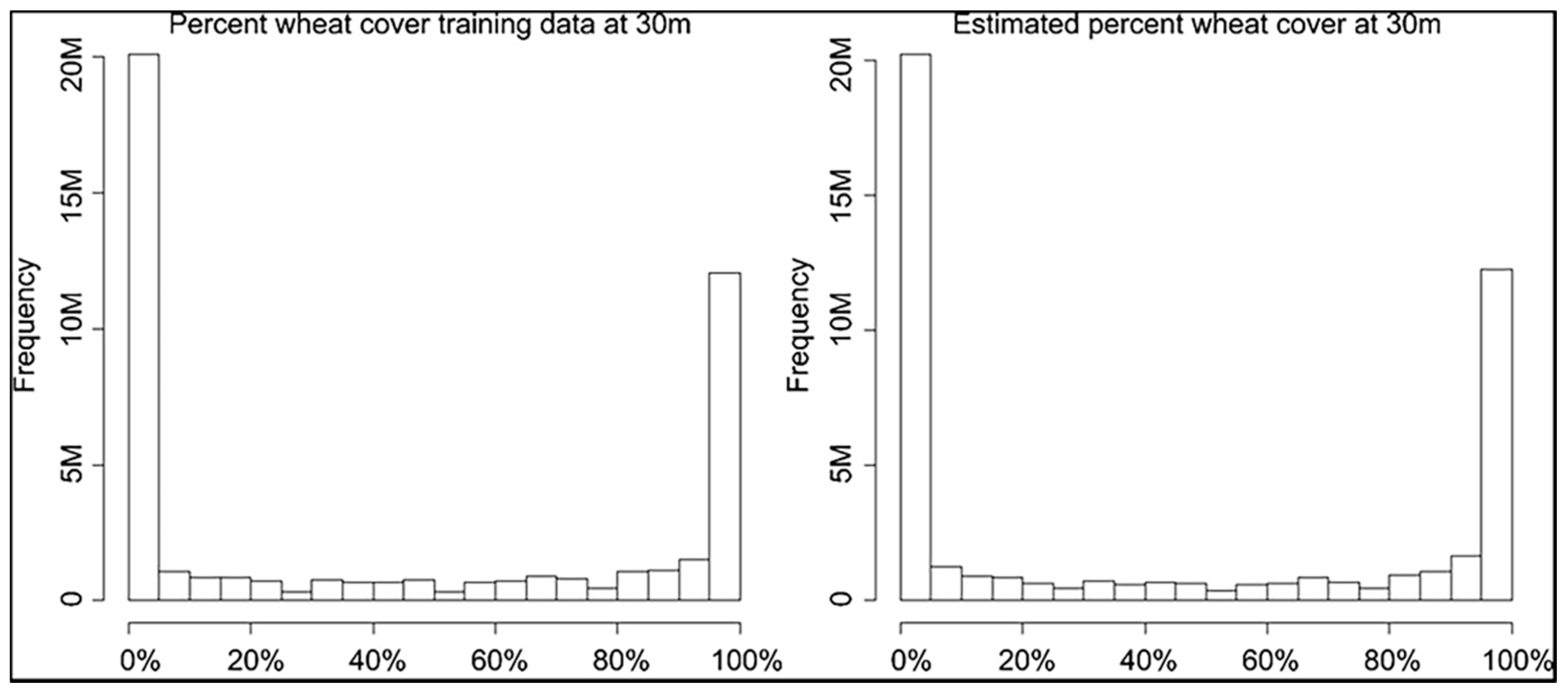 Remotesensing 10 00489 g014