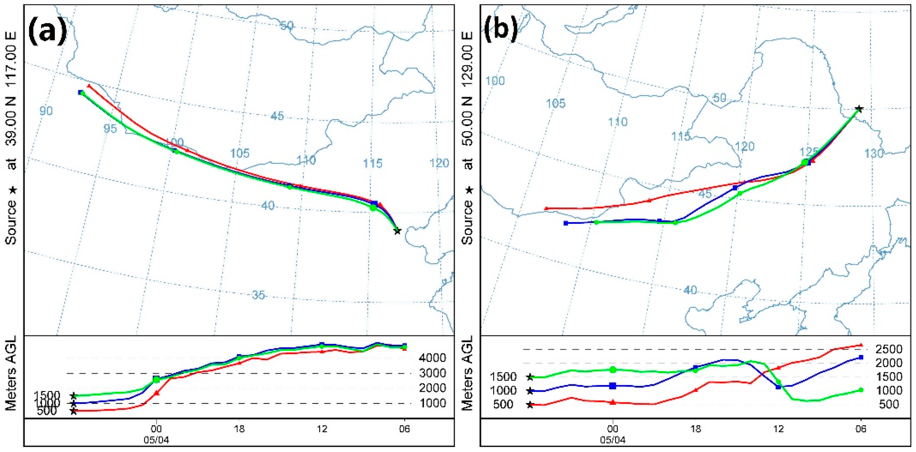 Remotesensing 10 00490 g008