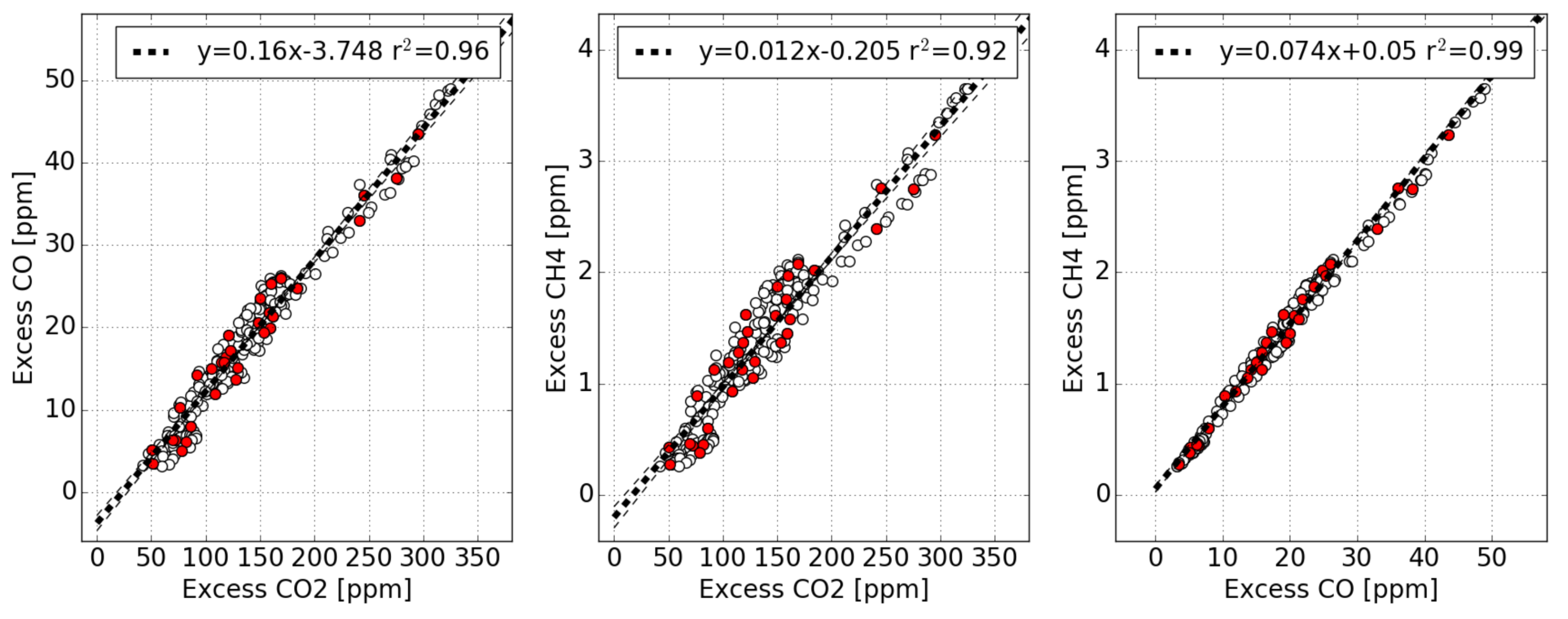 Remotesensing 10 00495 g005