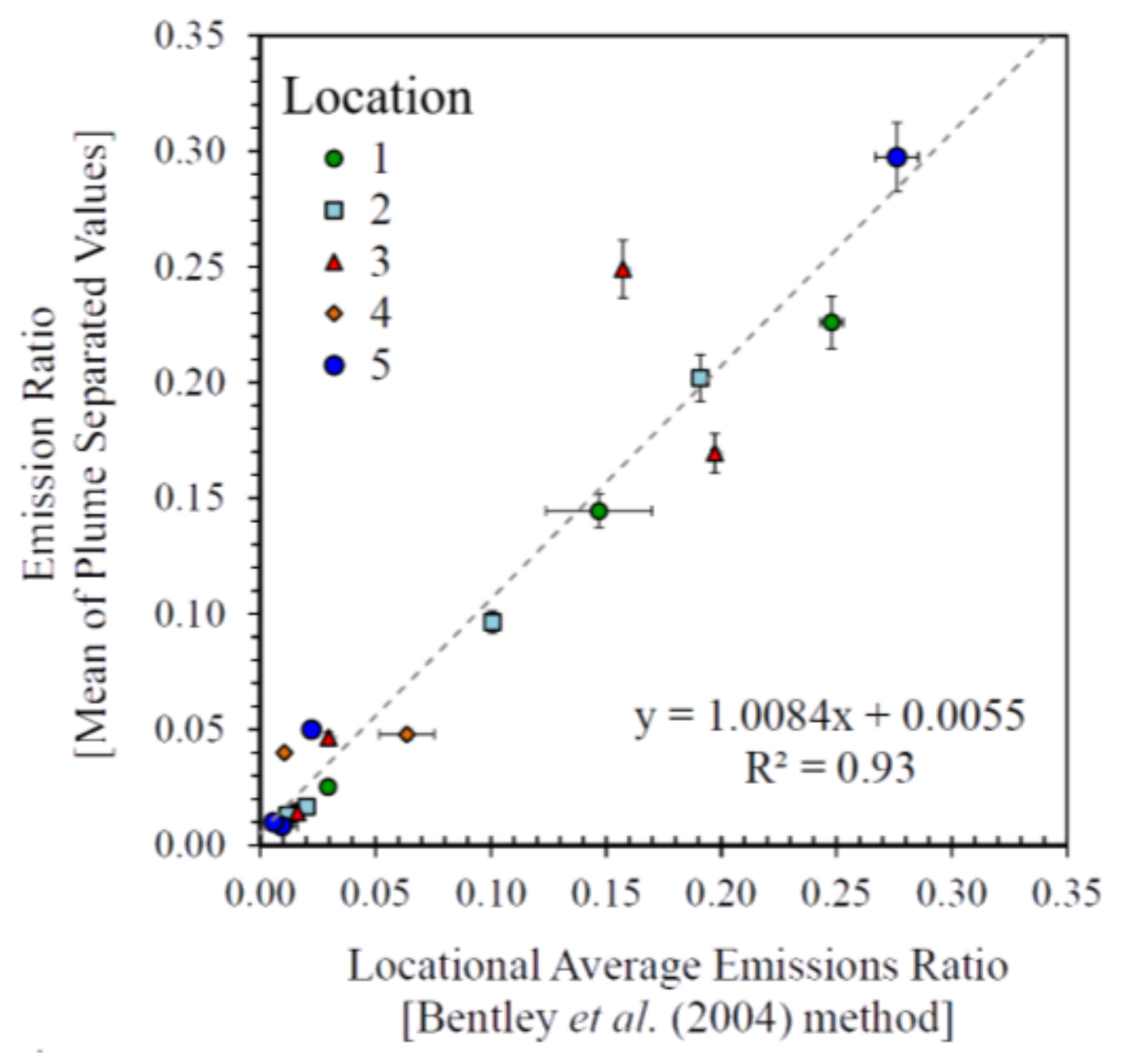 Remotesensing 10 00495 g007
