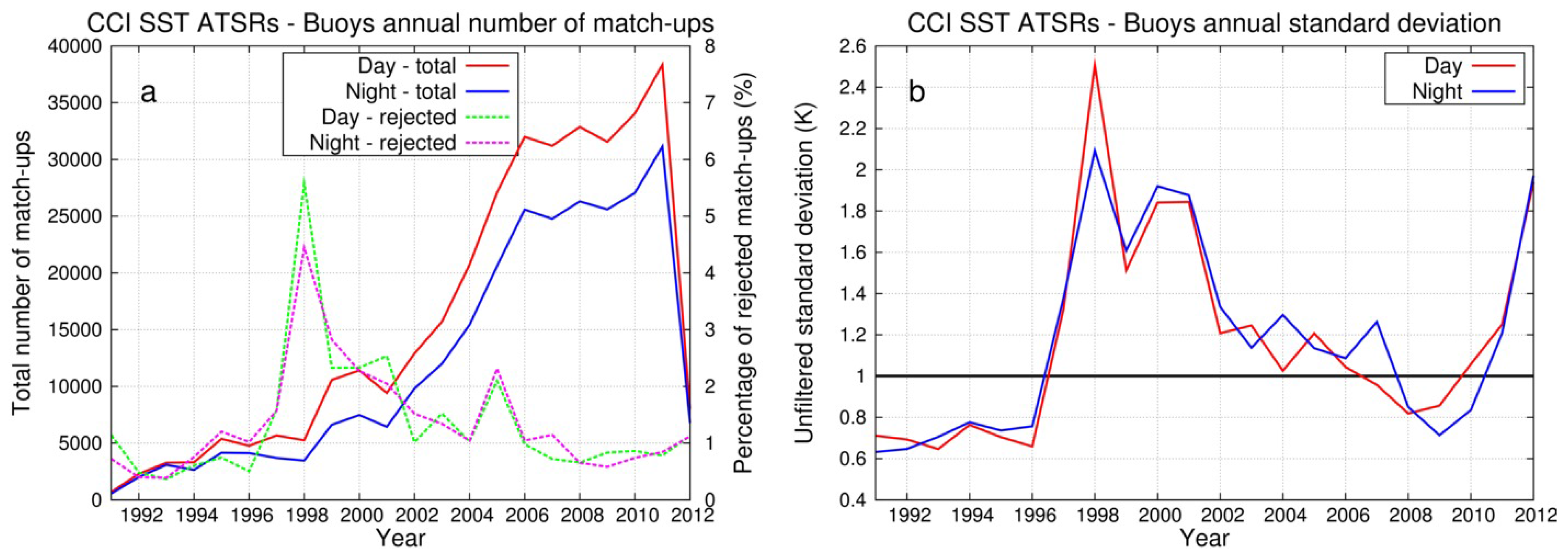 Remotesensing 10 00497 g001 Remotesensing 10 00497 g001