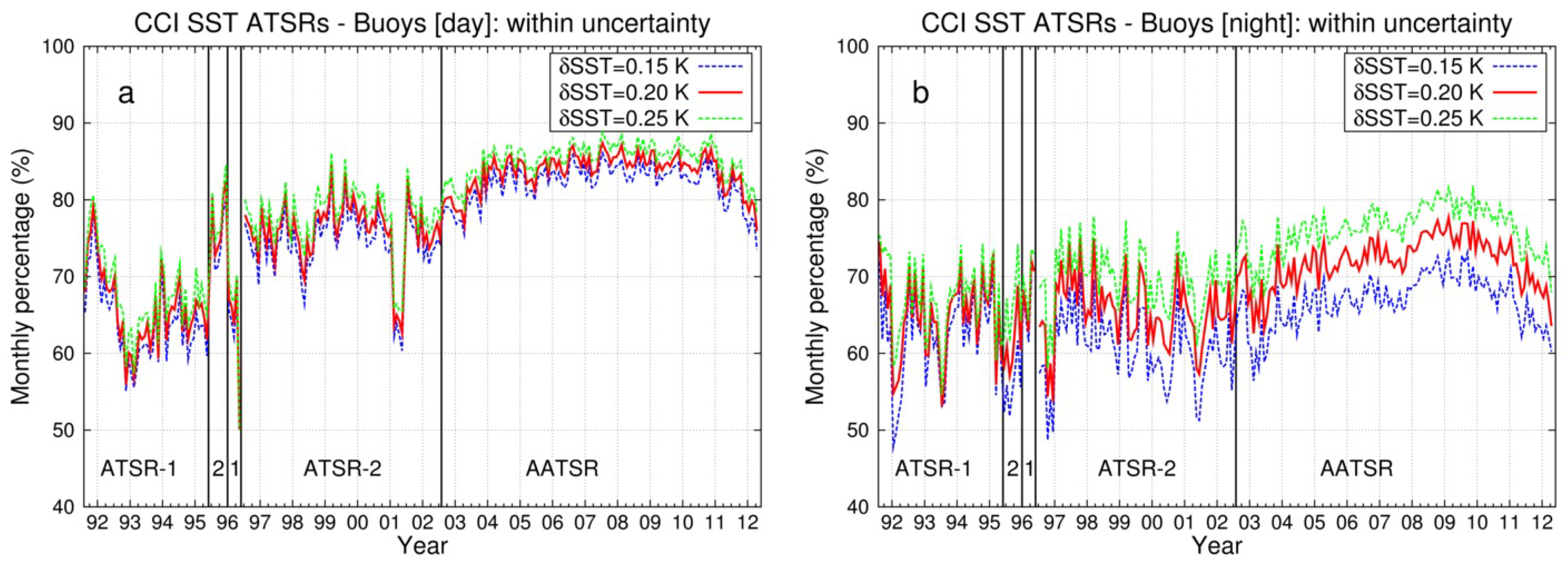 Remotesensing 10 00497 g010 Remotesensing 10 00497 g010