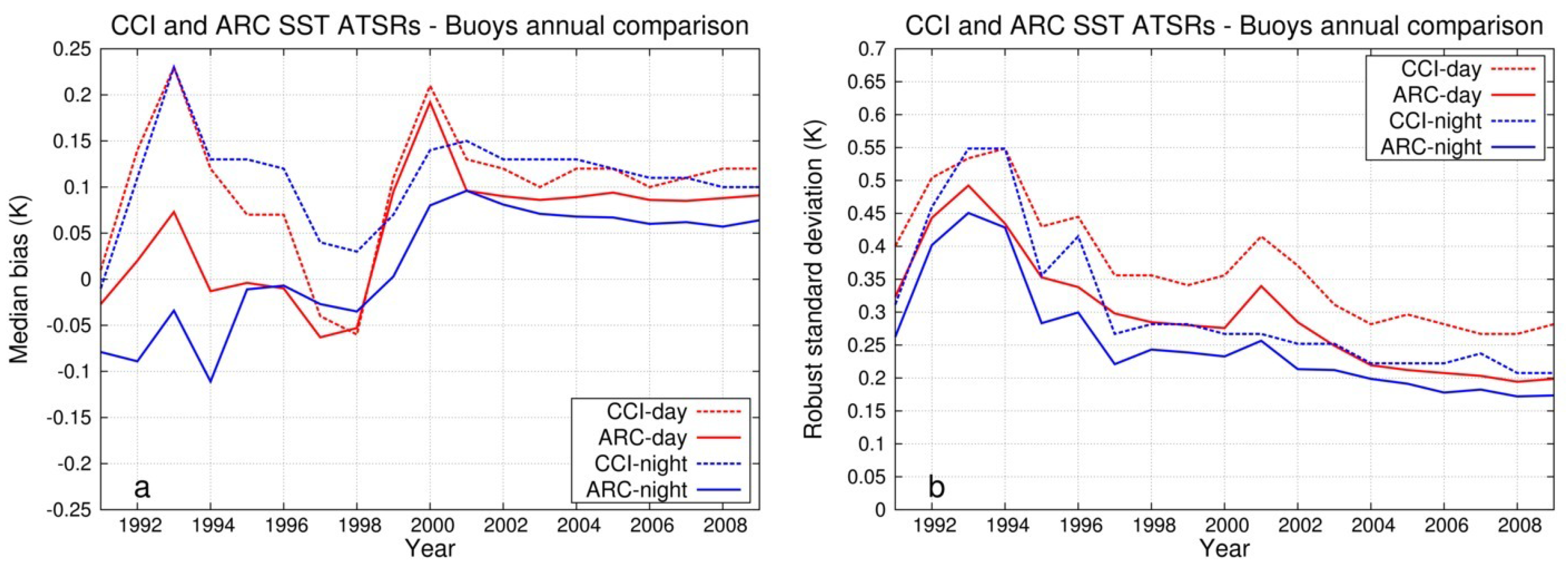 Remotesensing 10 00497 g012 Remotesensing 10 00497 g012