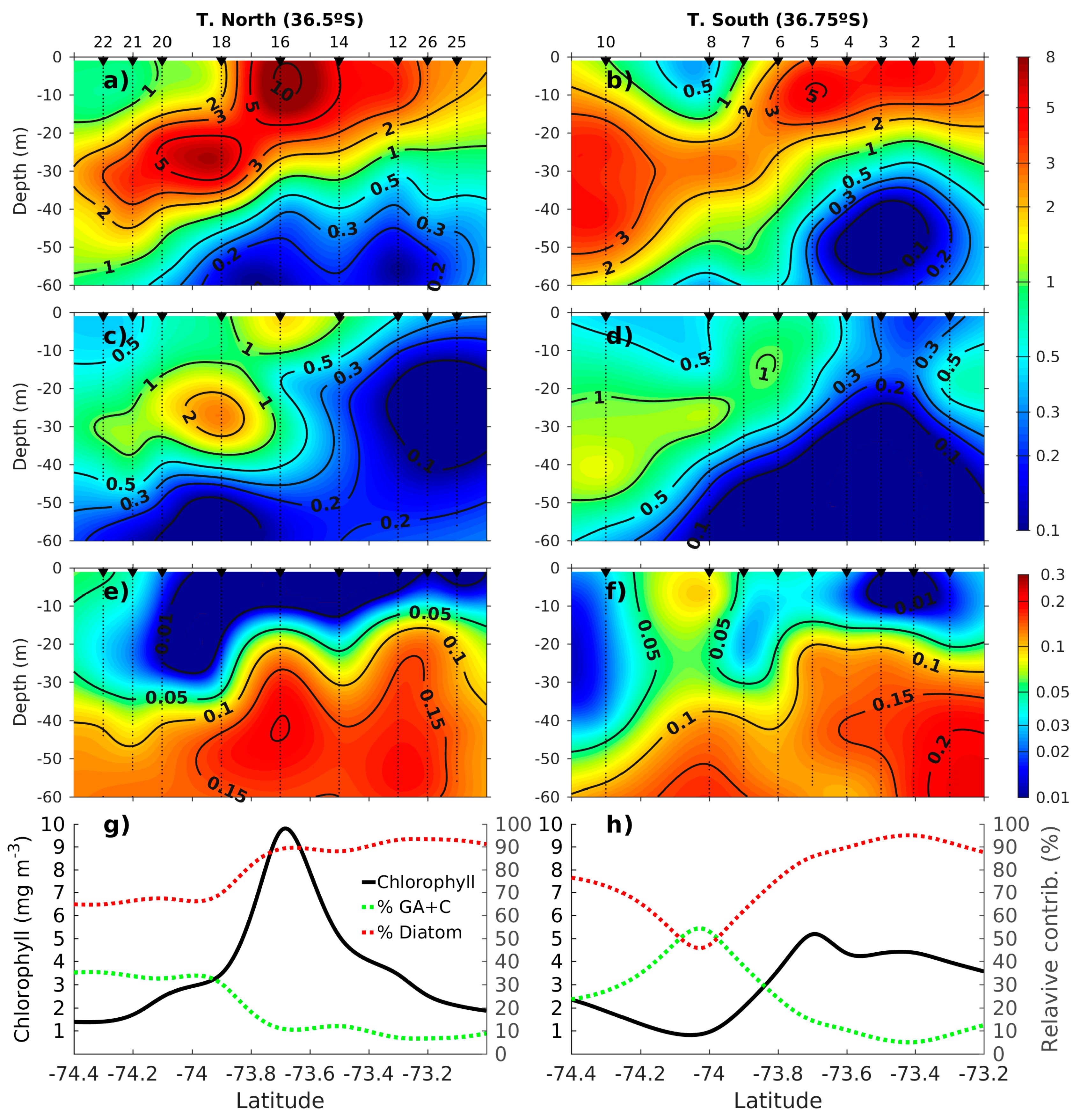 Remotesensing 10 00498 g002
