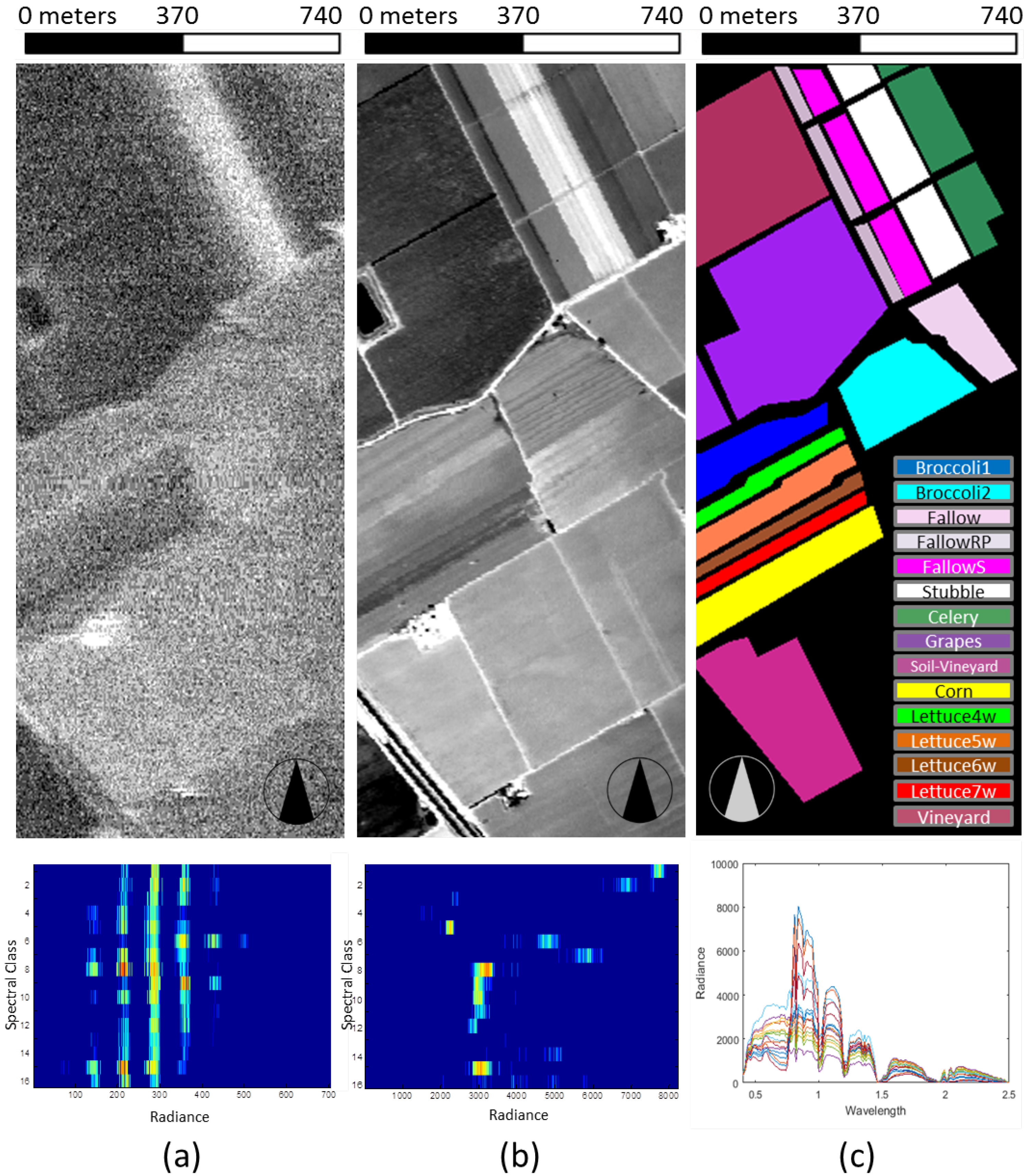 Remotesensing 10 00500 g001
