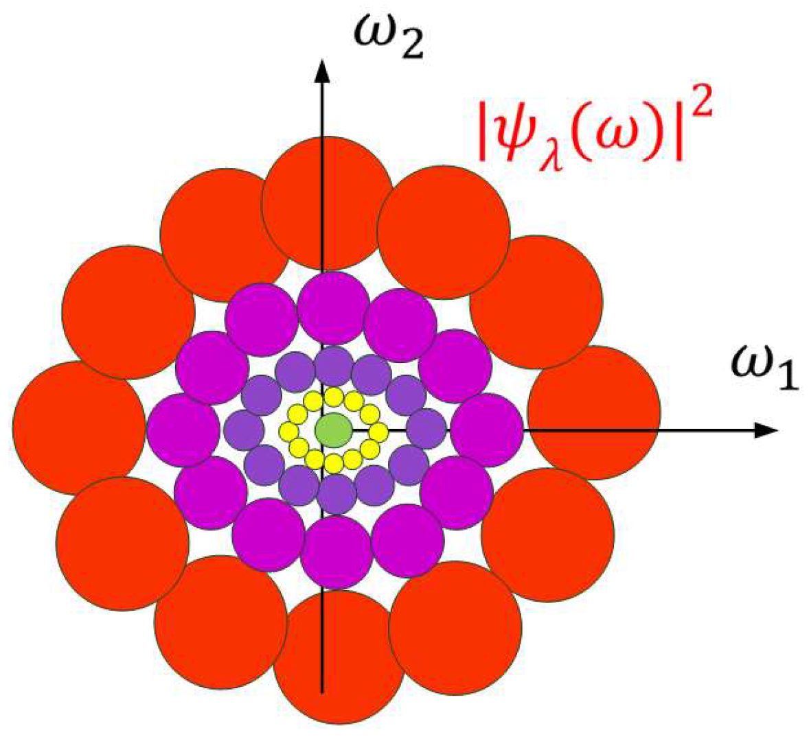 Remotesensing 10 00501 g001 550