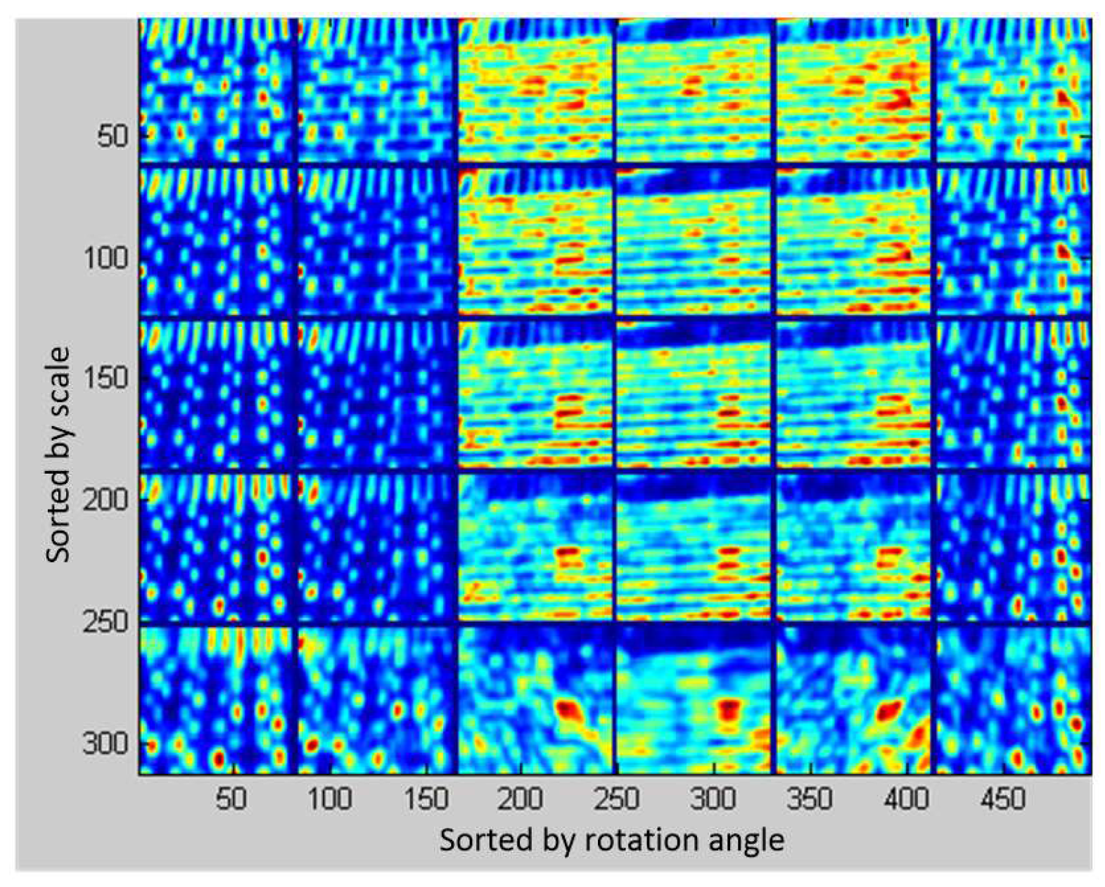 Remotesensing 10 00501 g005 550