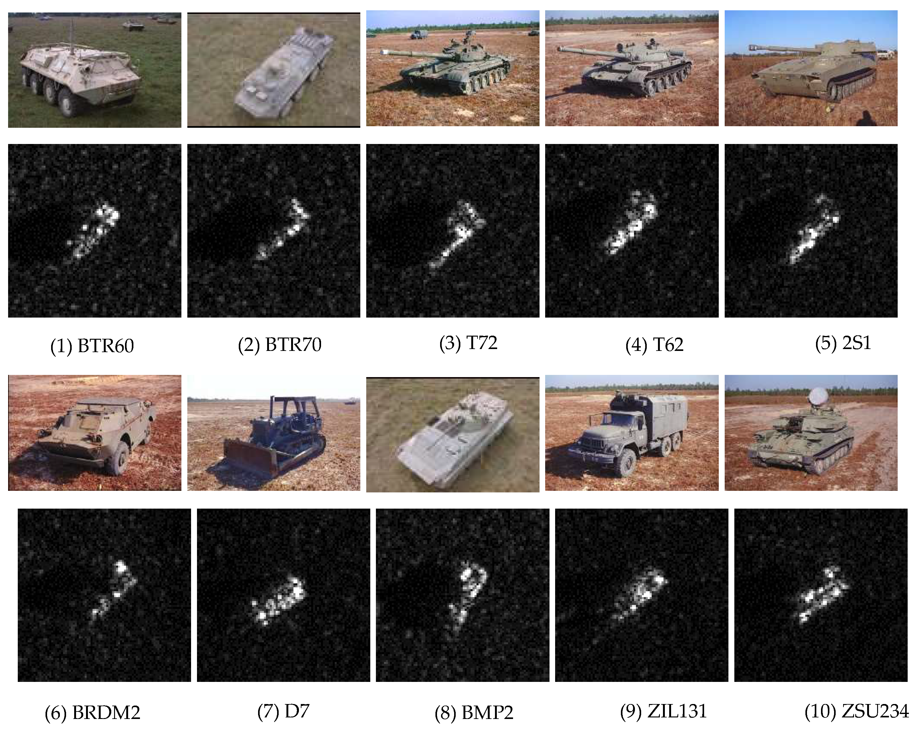 Remotesensing 10 00501 g008 550