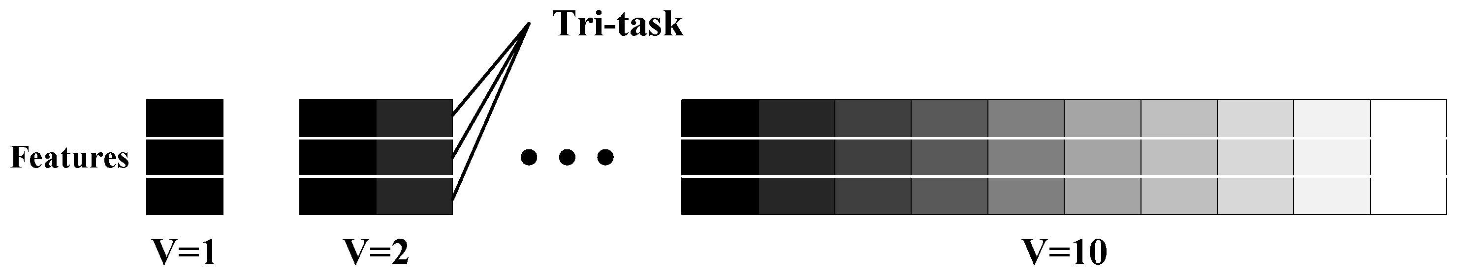 Remotesensing 10 00504 g003