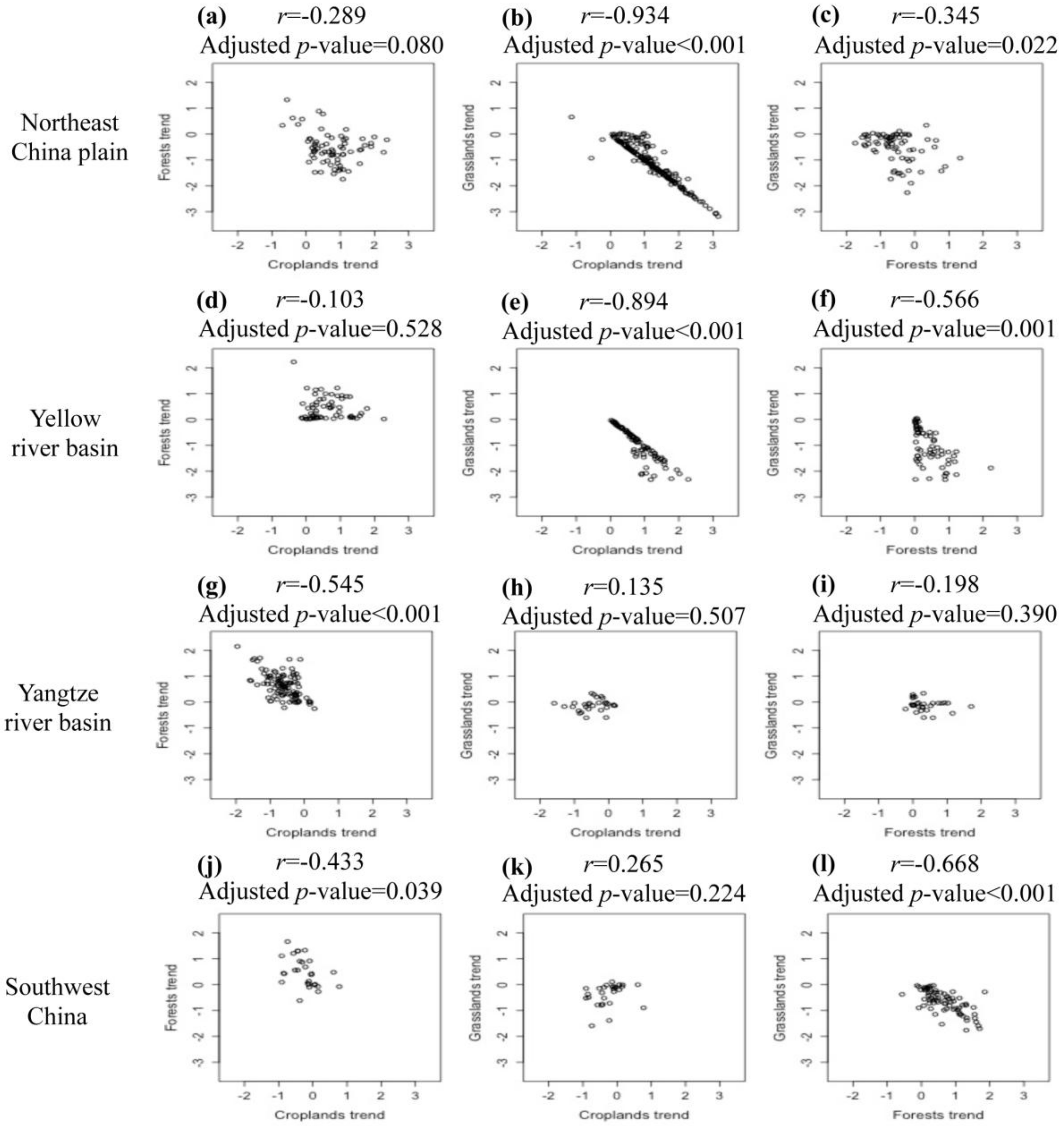 Remotesensing 10 00506 g006 550