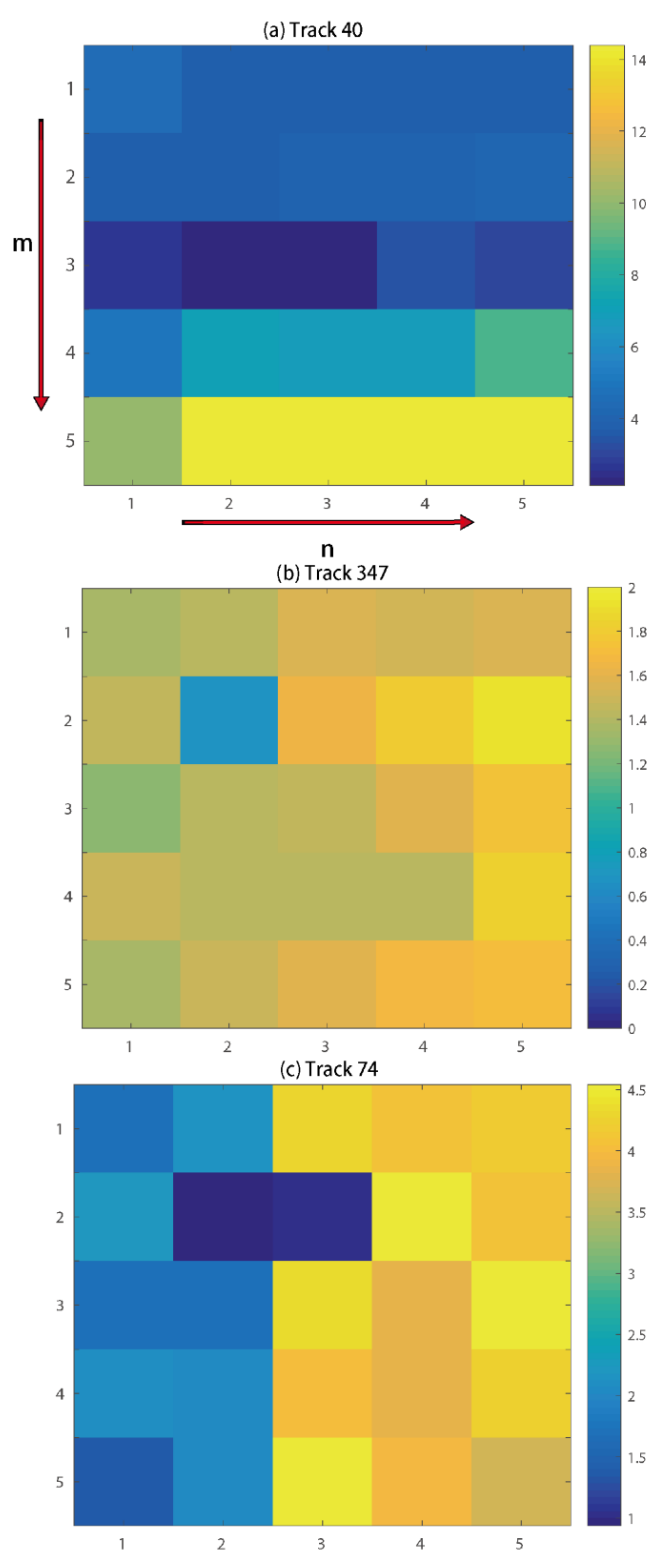 Remotesensing 10 00508 g006 Remotesensing 10 00508 g006