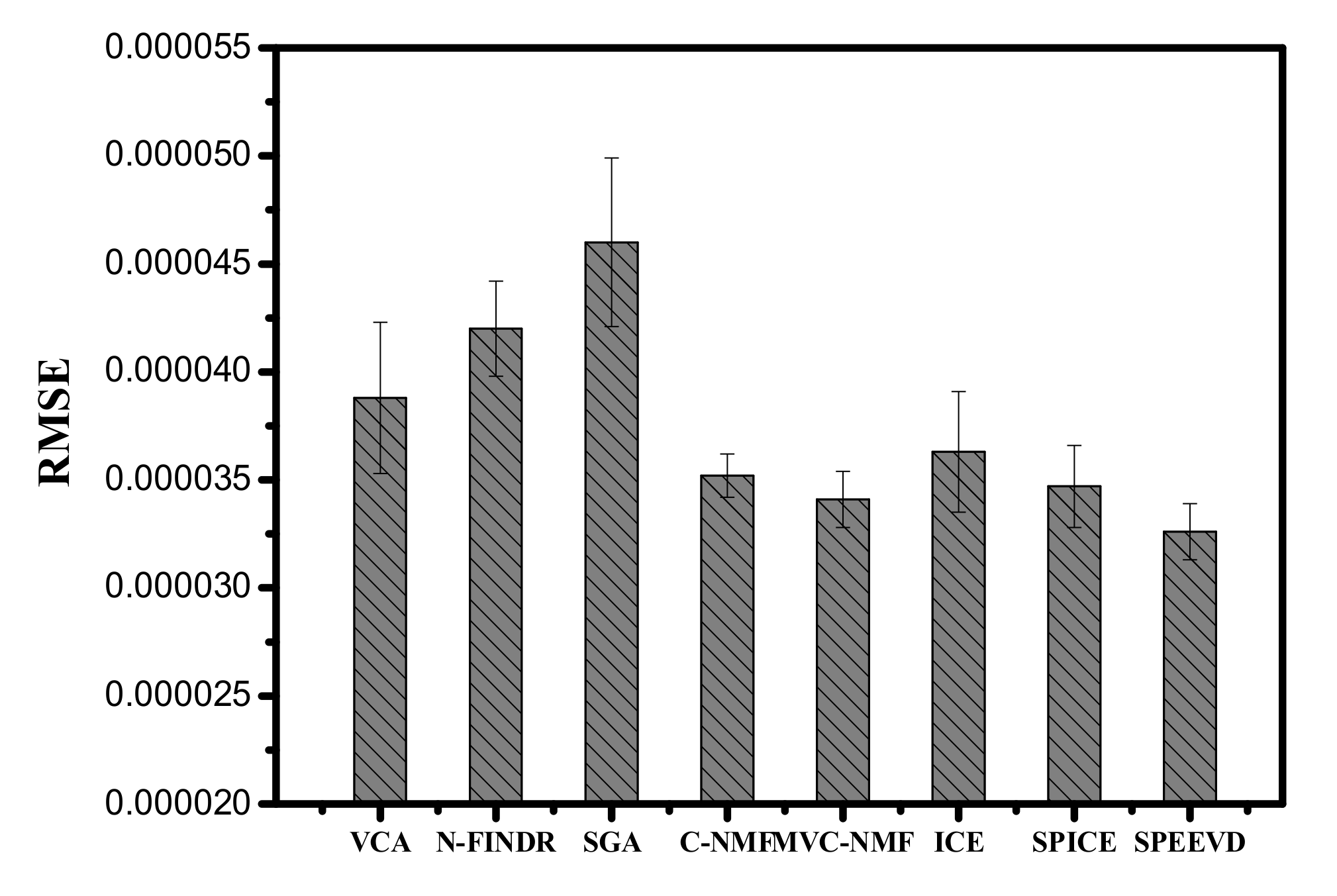 Remotesensing 10 00509 g005 550