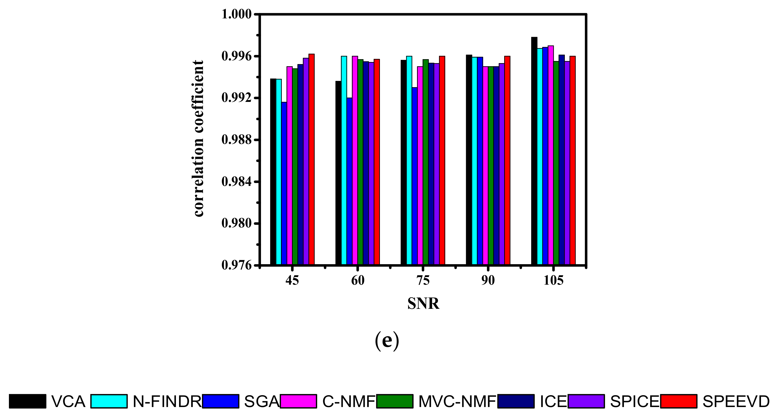 Remotesensing 10 00509 g006b 550