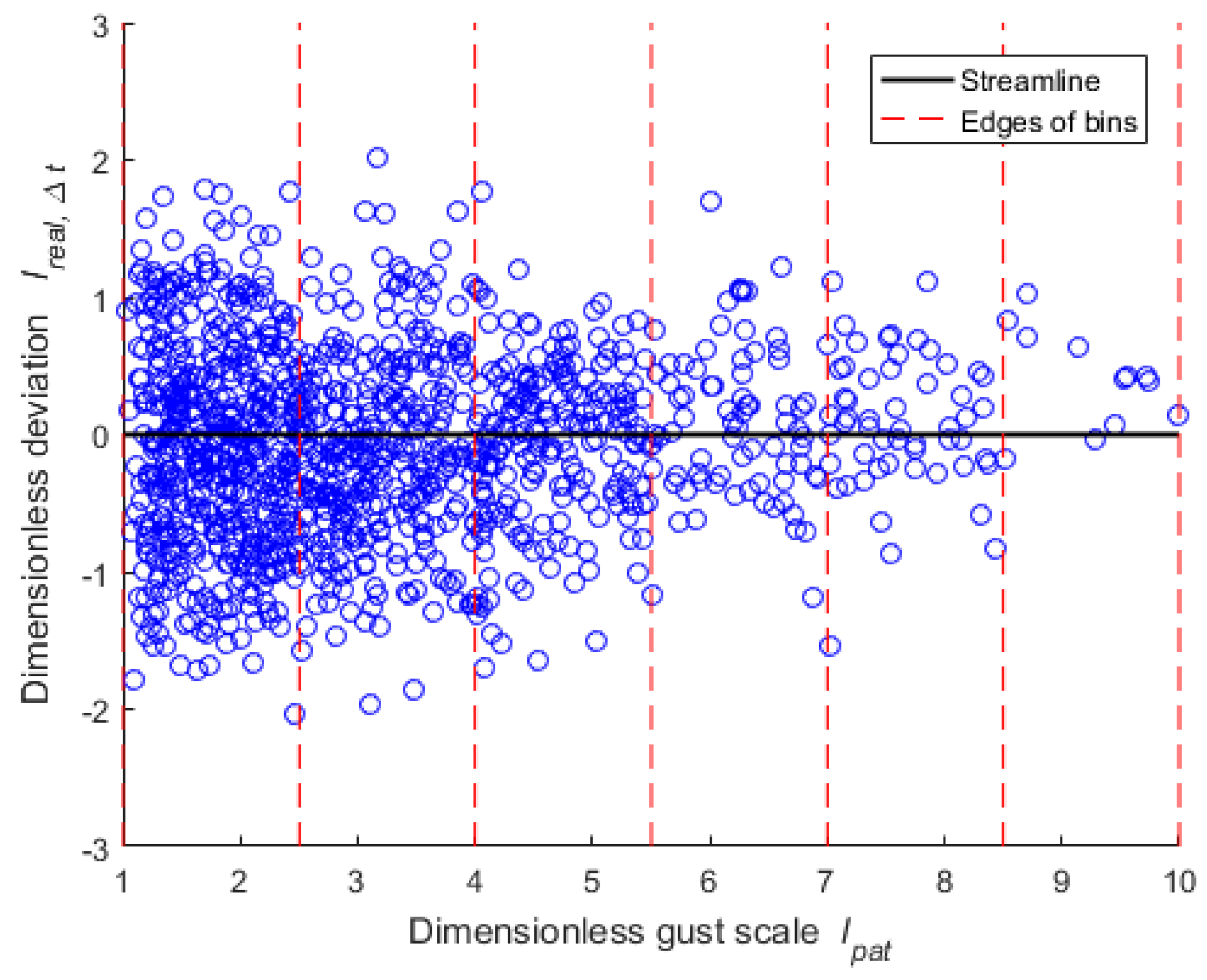 Remotesensing 10 00514 g007 550