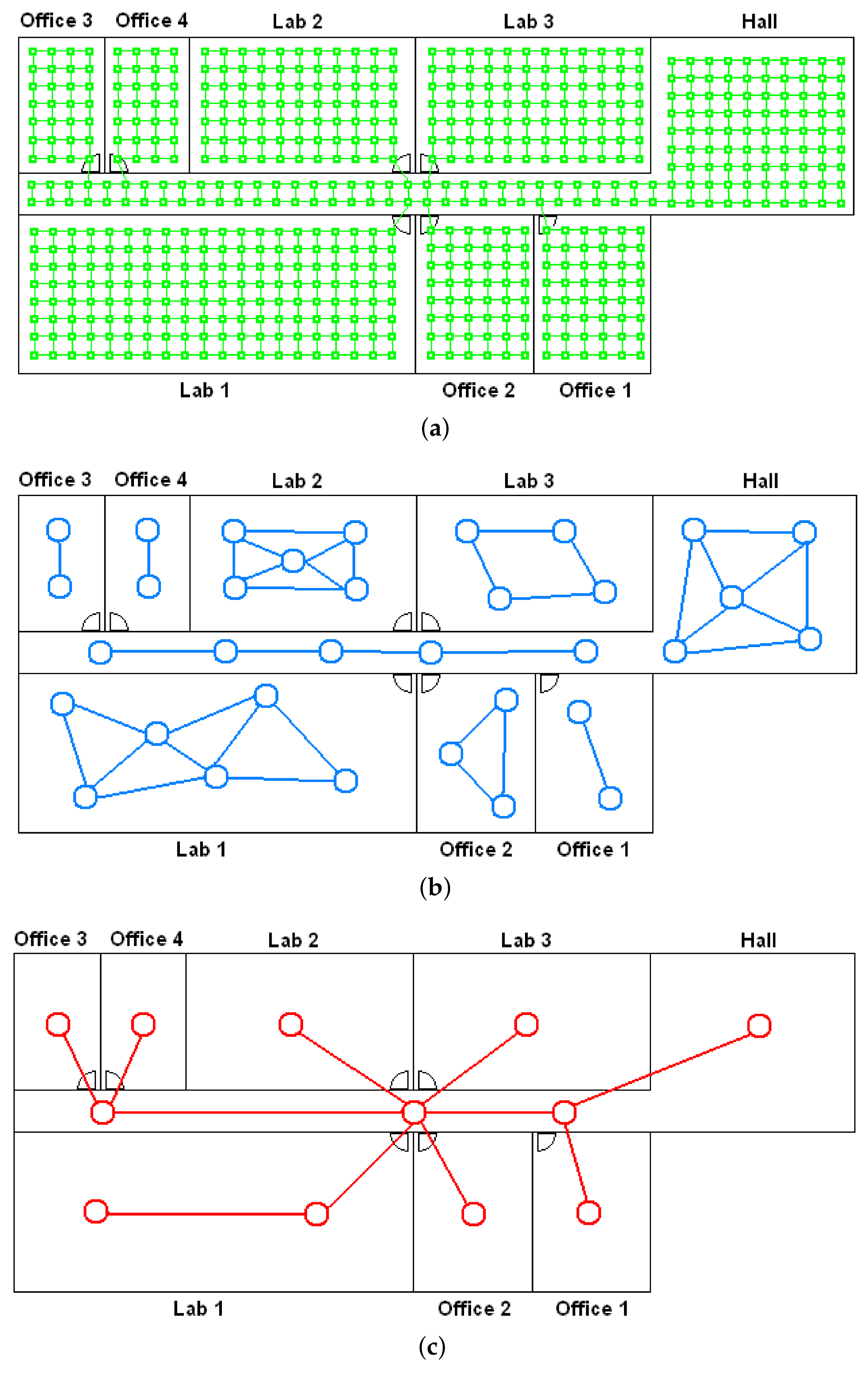 Remotesensing 10 00522 g001