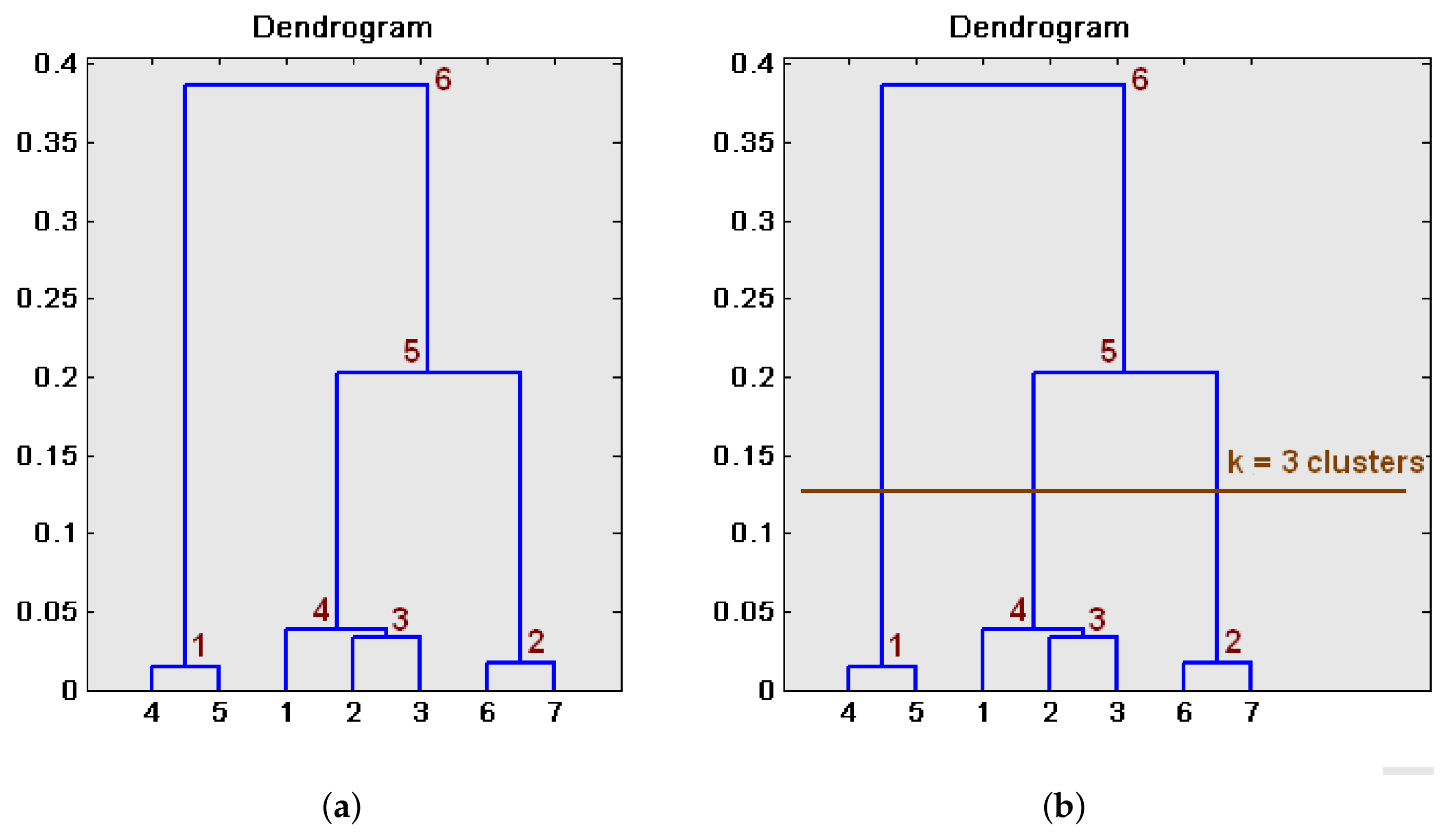 Remotesensing 10 00522 g002