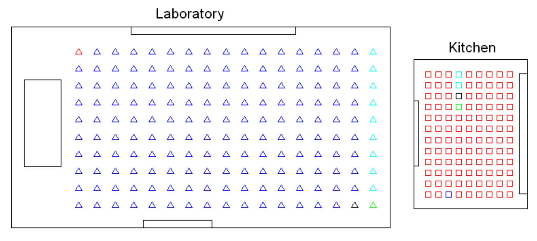 Remotesensing 10 00522 g005