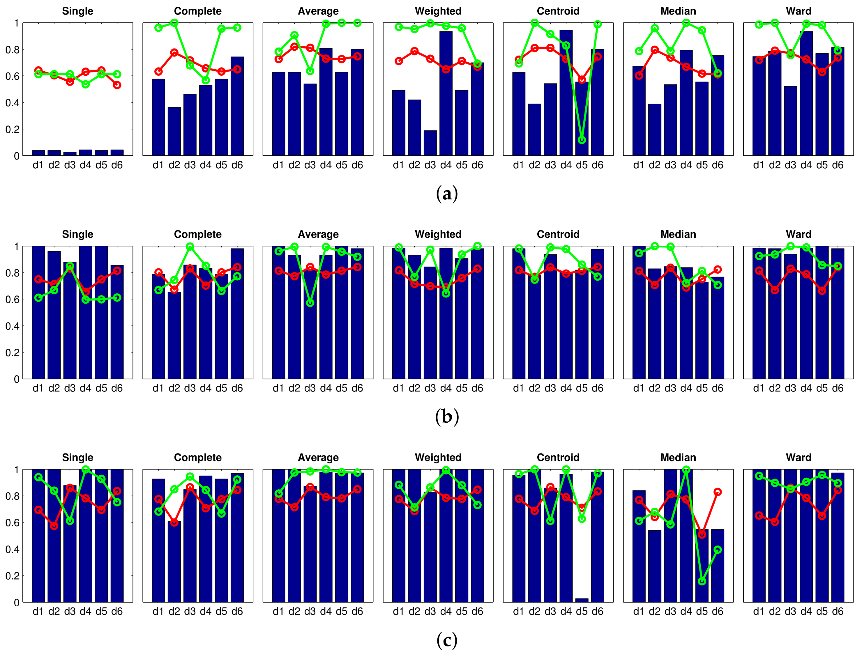 Remotesensing 10 00522 g008