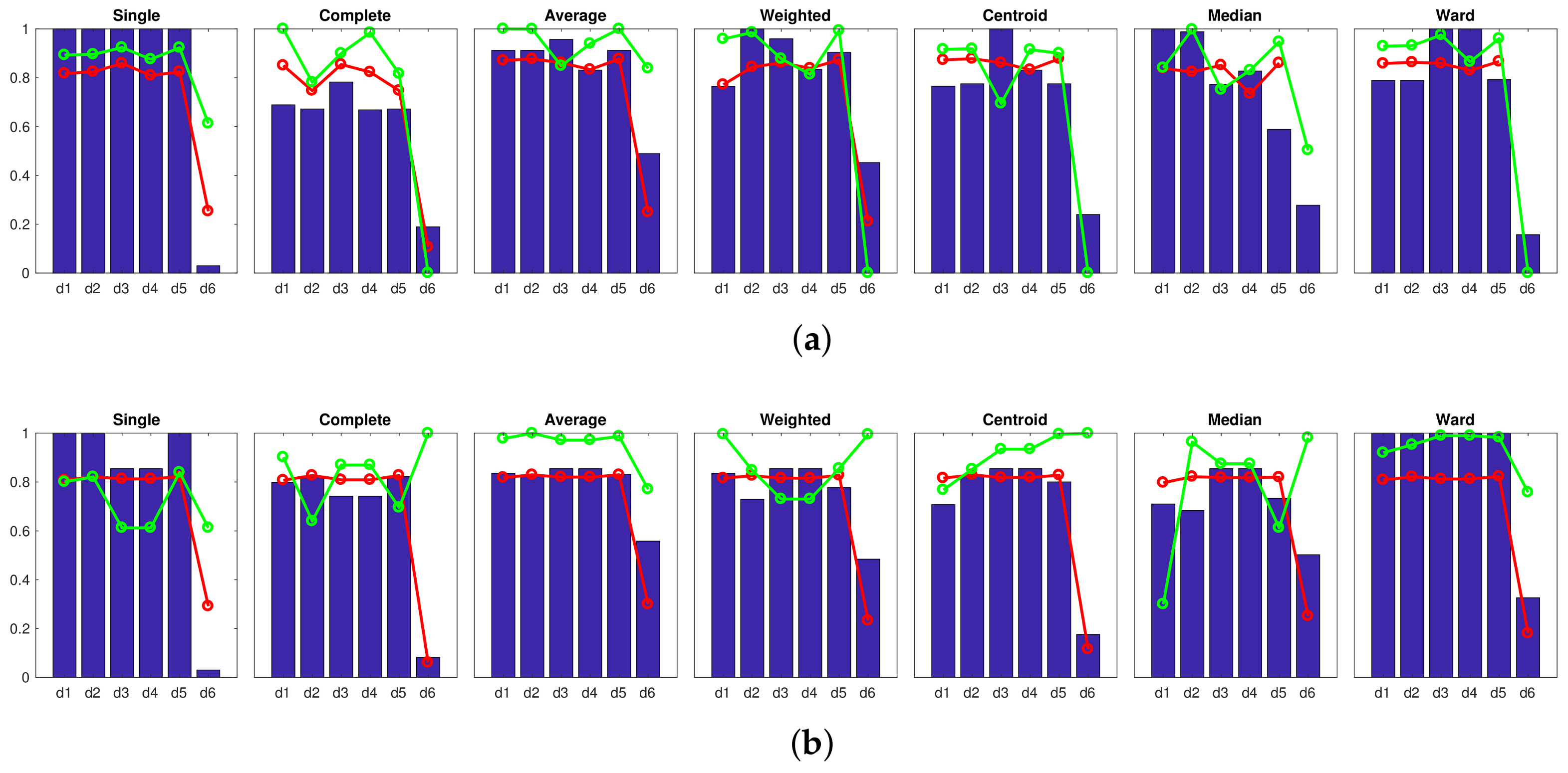Remotesensing 10 00522 g011