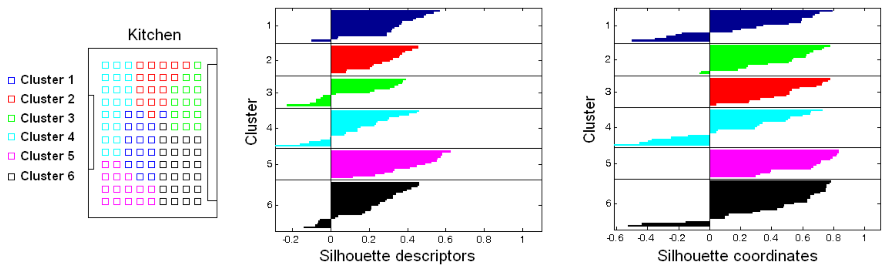 Remotesensing 10 00522 g013
