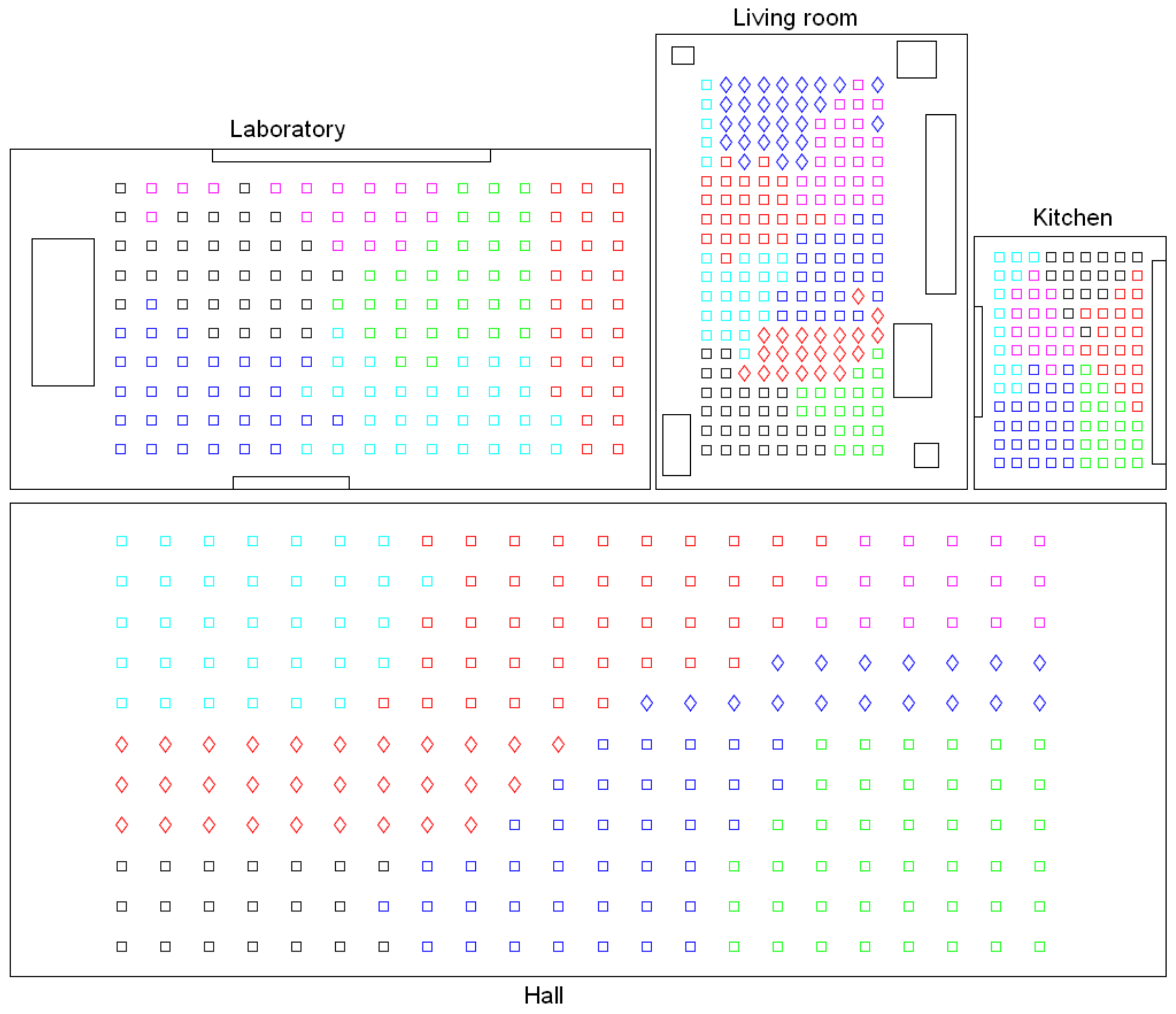 Remotesensing 10 00522 g018