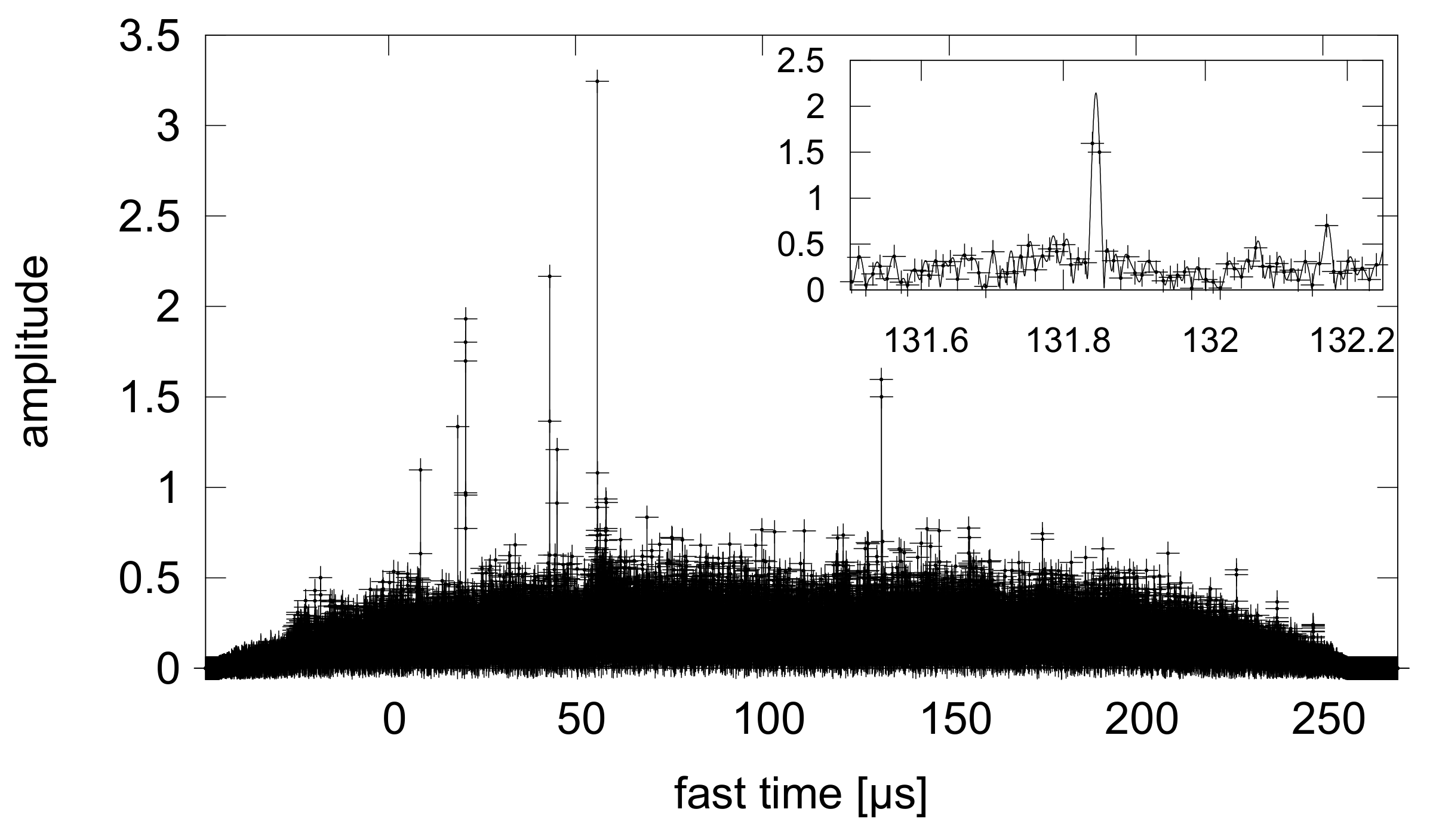 Remotesensing 10 00523 g002
