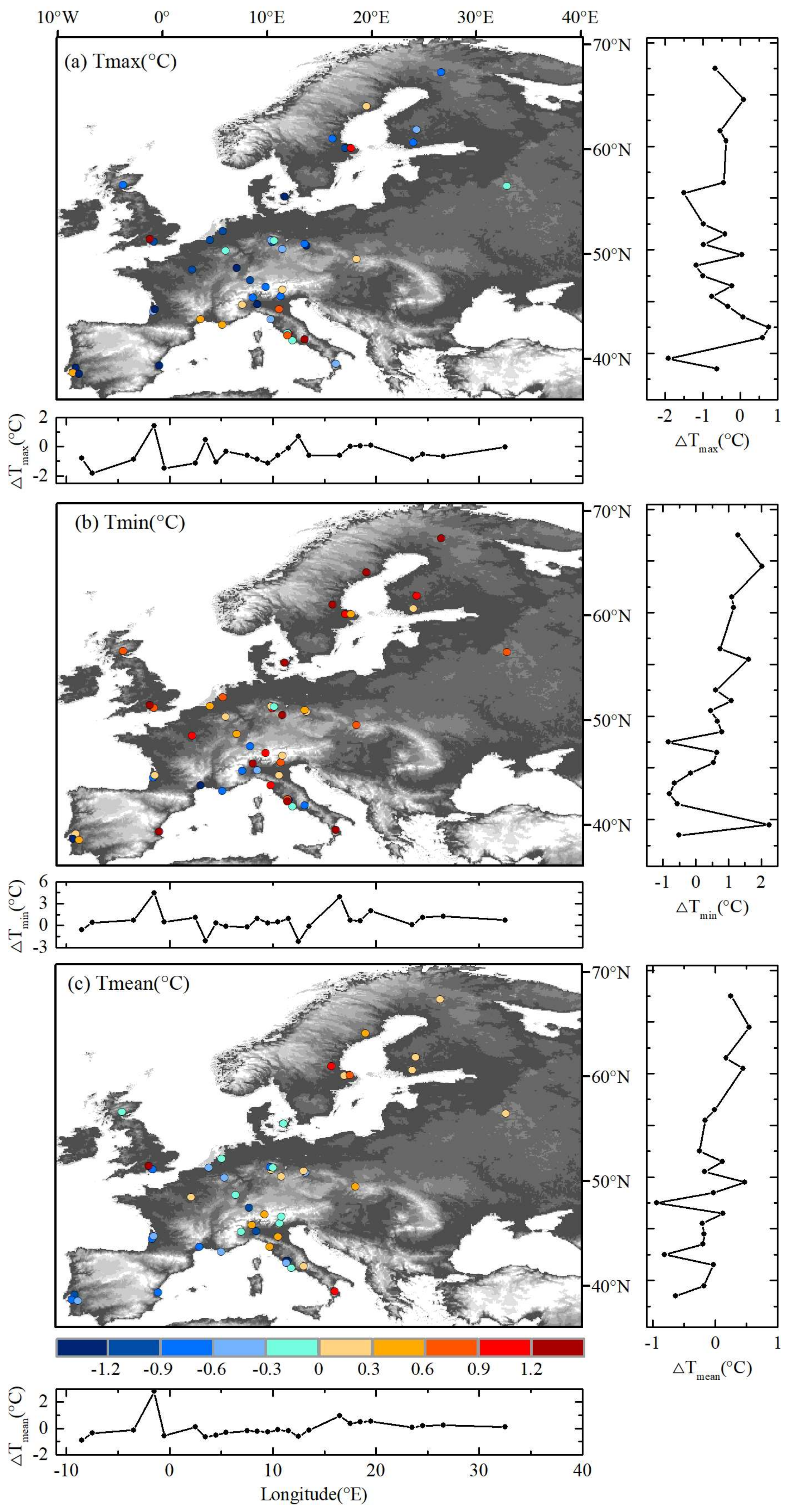 Remotesensing 10 00529 g003