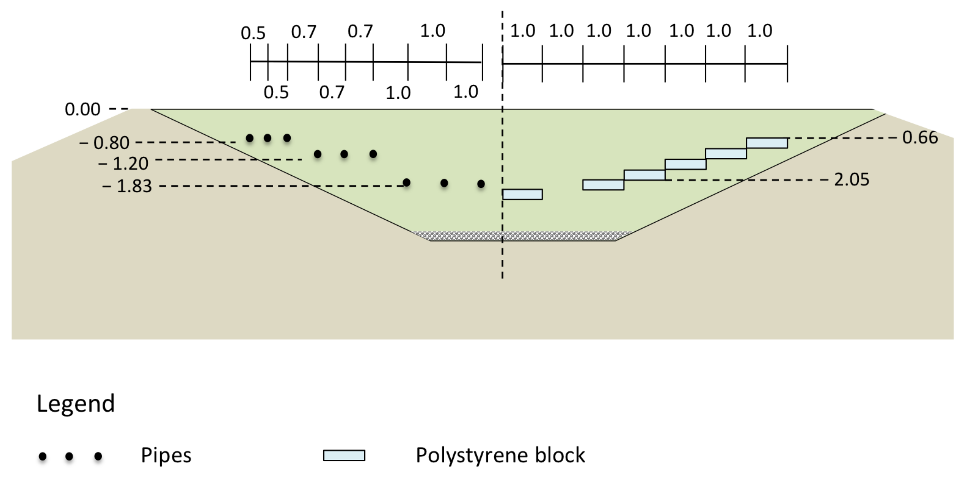 Remotesensing 10 00530 g006 Remotesensing 10 00530 g006