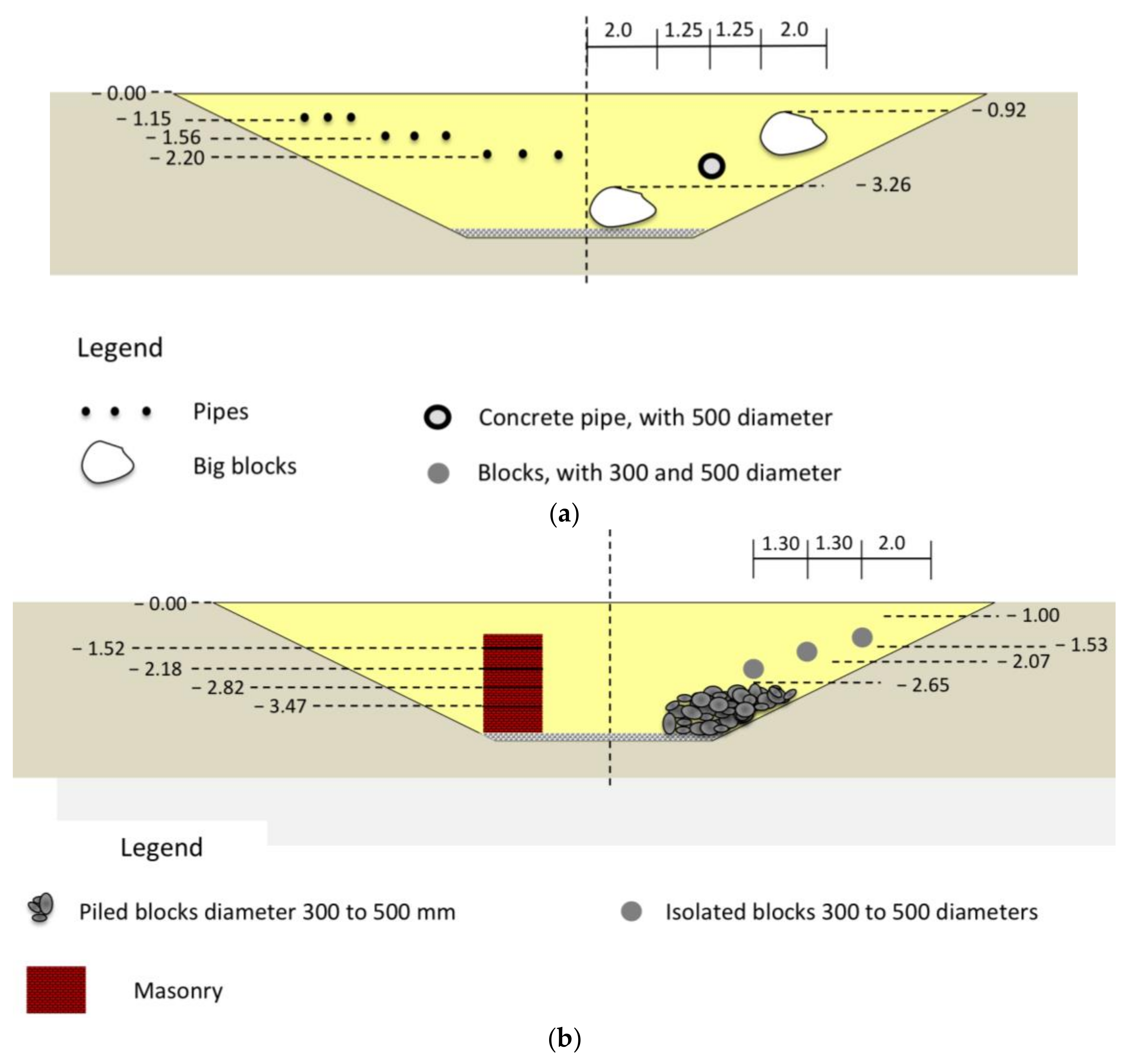 Remotesensing 10 00530 g013 Remotesensing 10 00530 g013