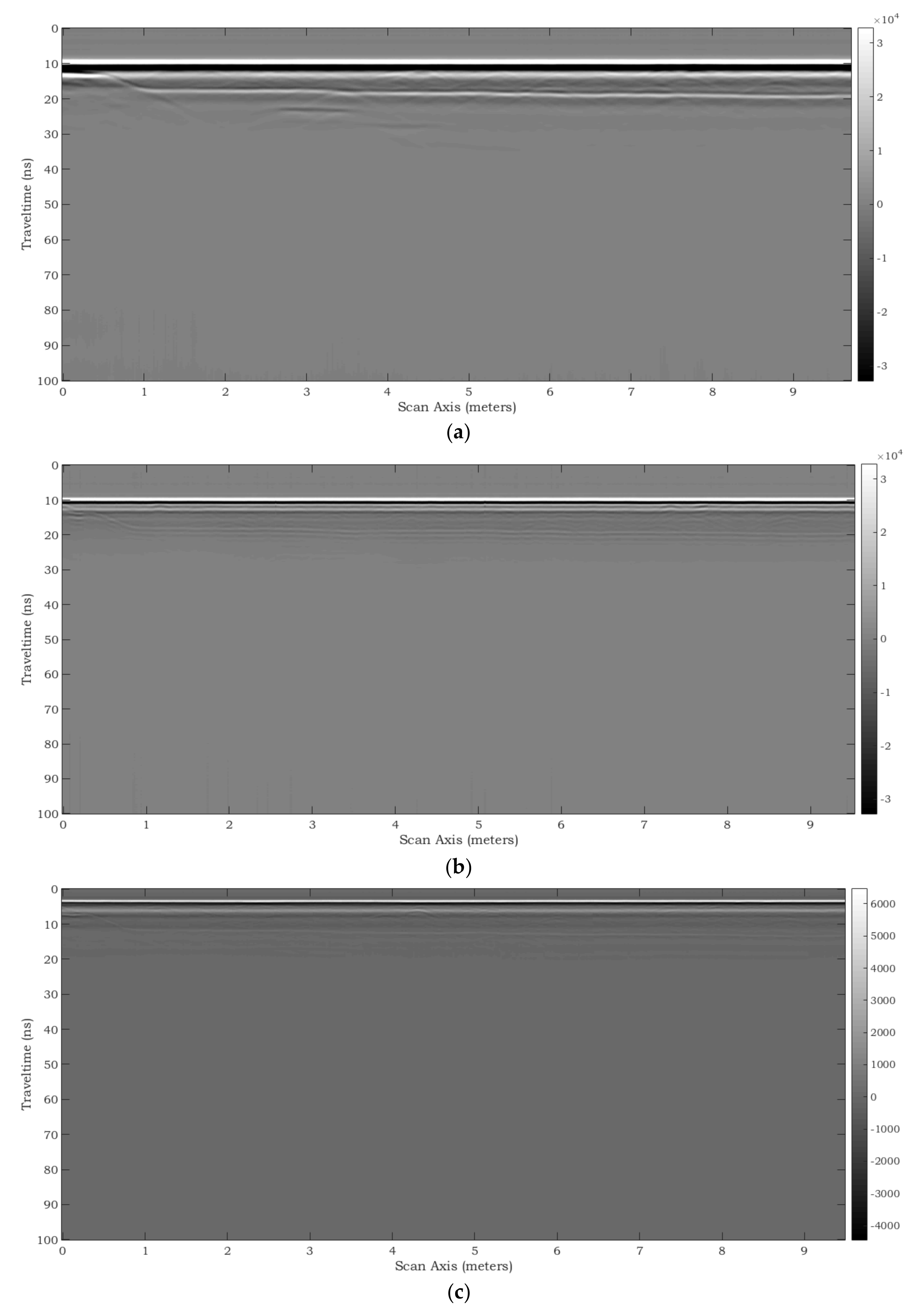 Remotesensing 10 00530 g018 Remotesensing 10 00530 g018