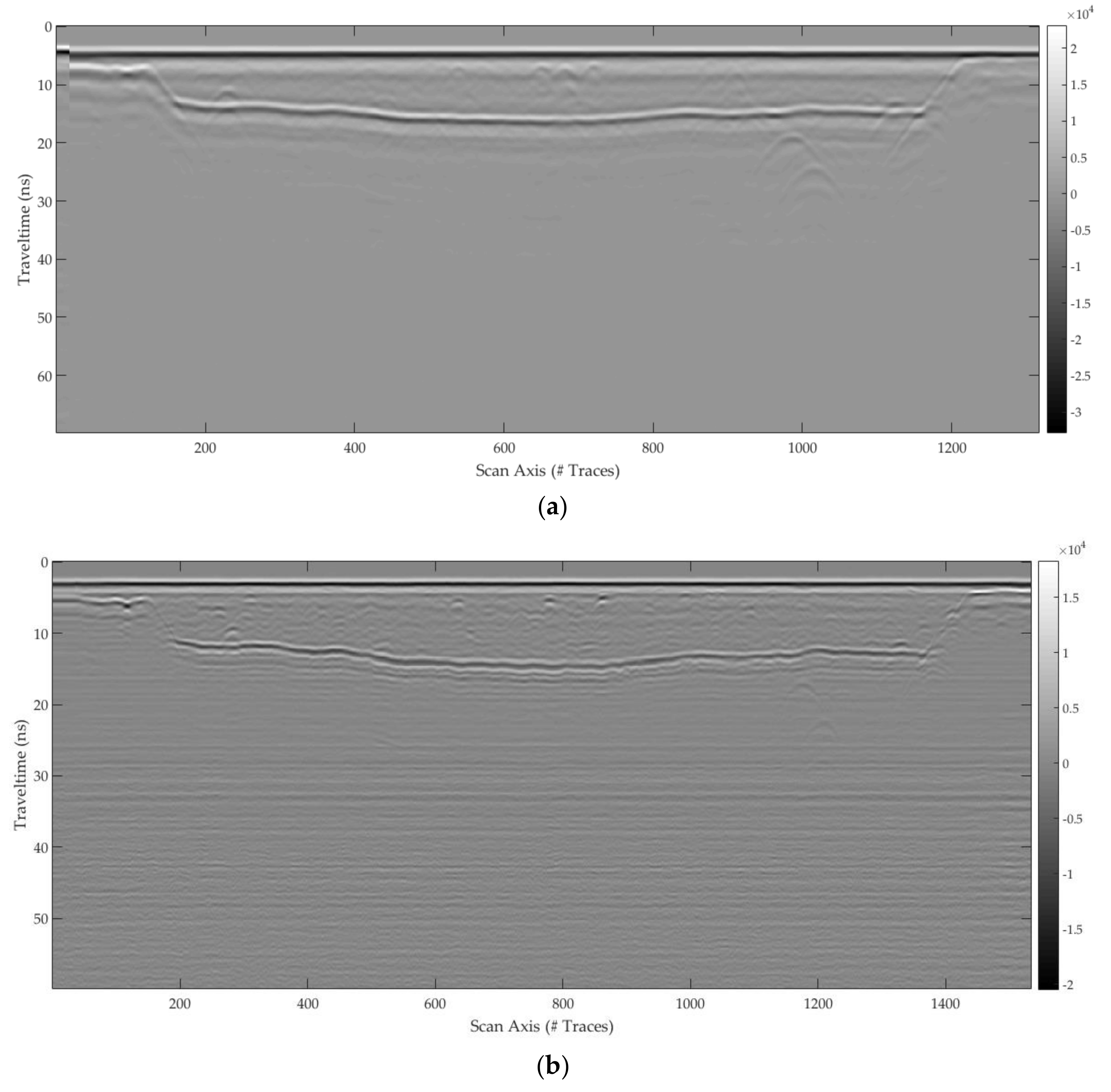 Remotesensing 10 00530 g019 Remotesensing 10 00530 g019