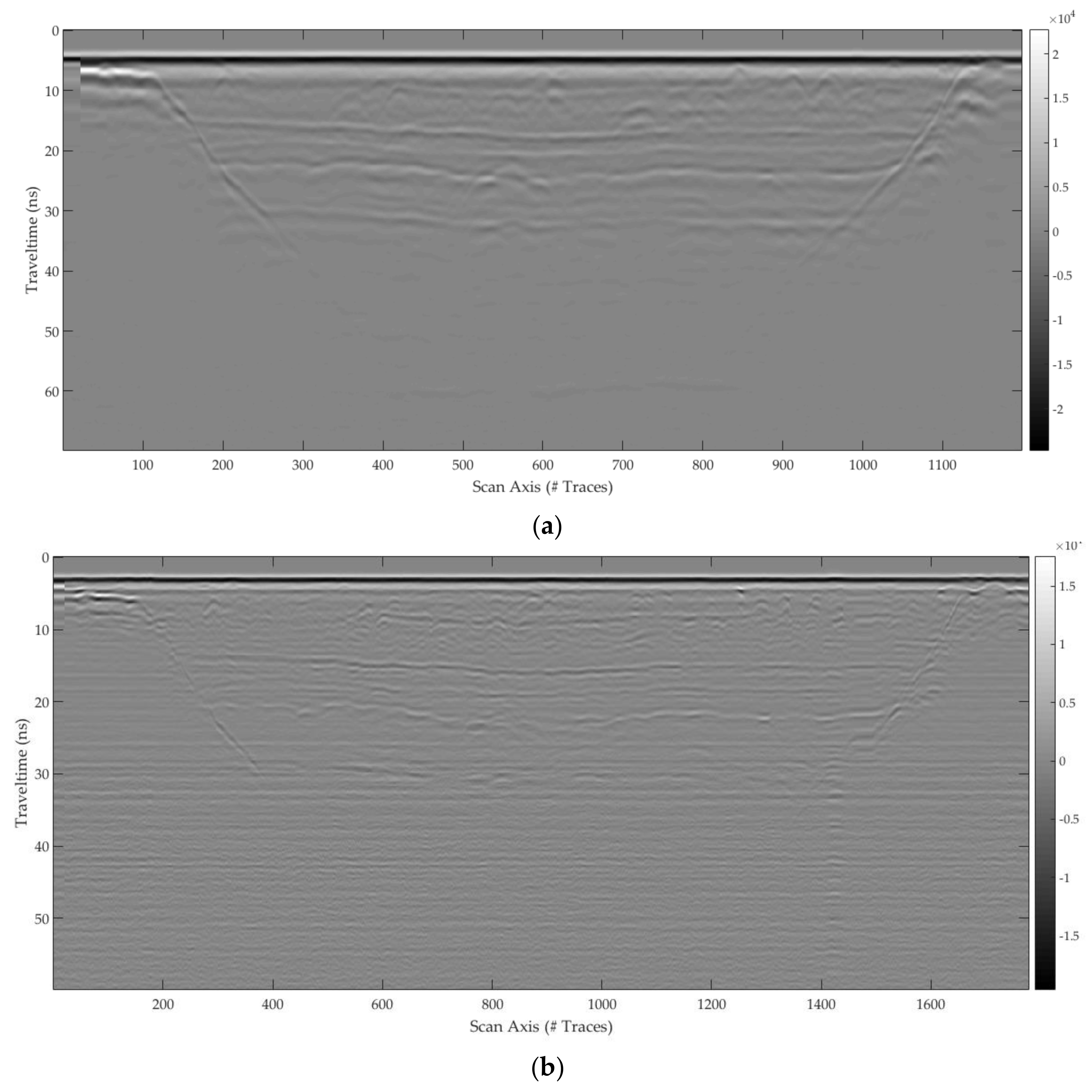 Remotesensing 10 00530 g021 Remotesensing 10 00530 g021