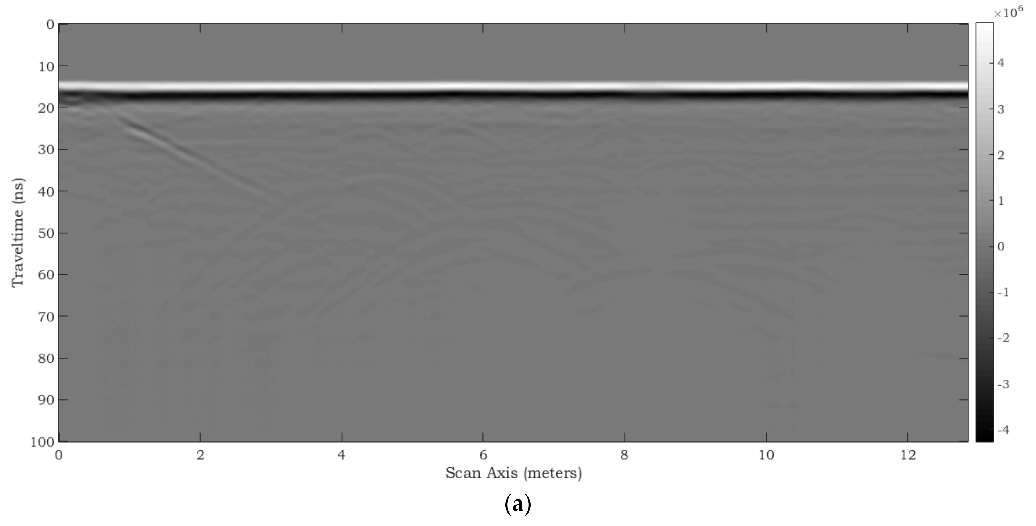 Remotesensing 10 00530 g025a Remotesensing 10 00530 g025a