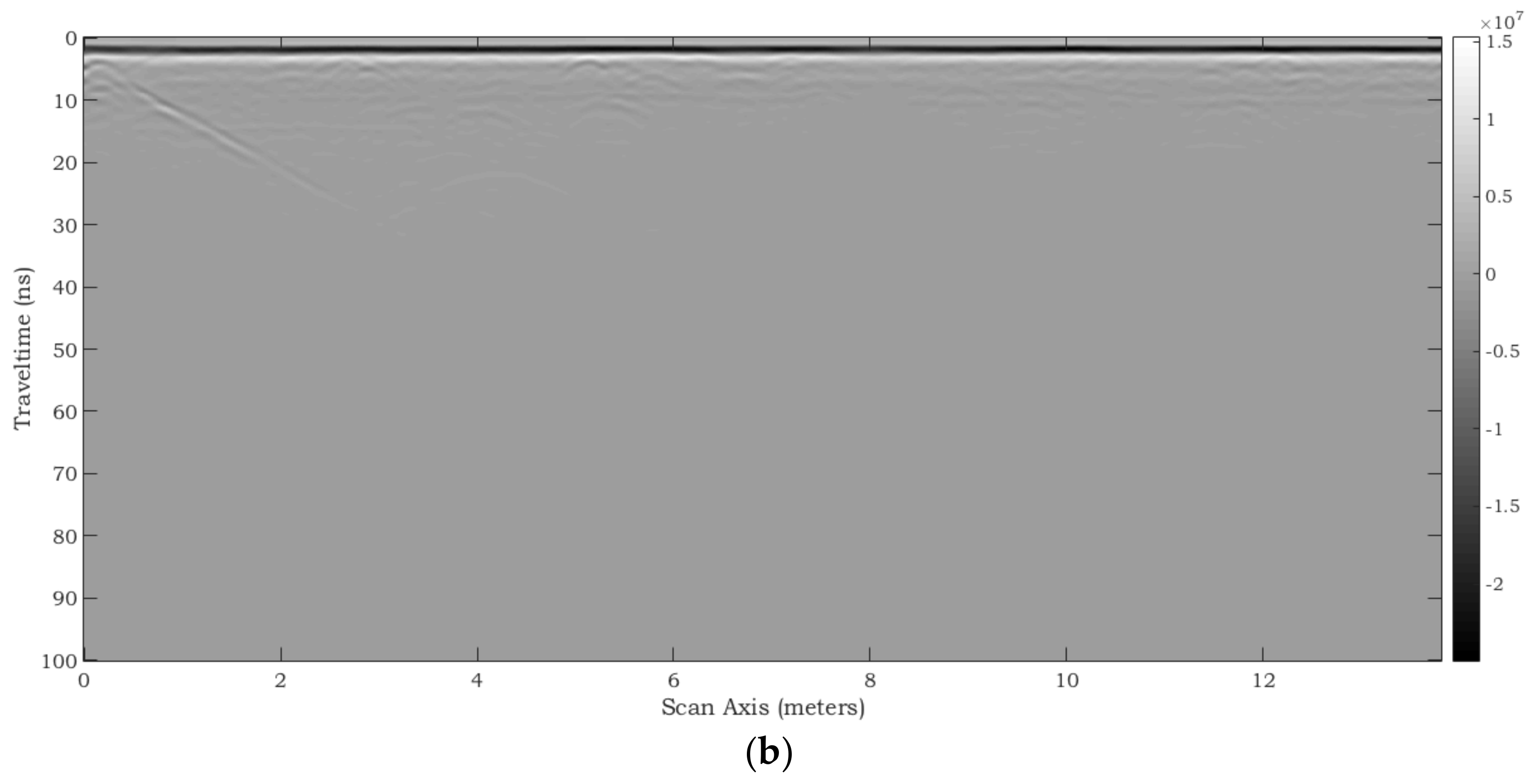 Remotesensing 10 00530 g025b Remotesensing 10 00530 g025b
