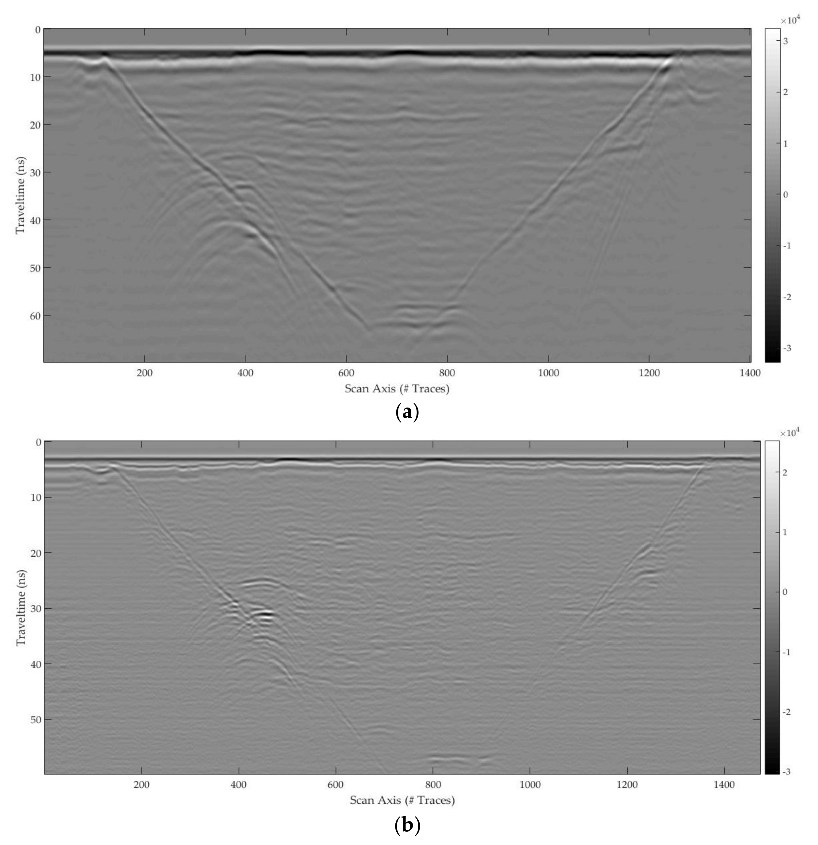 Remotesensing 10 00530 g029 Remotesensing 10 00530 g029