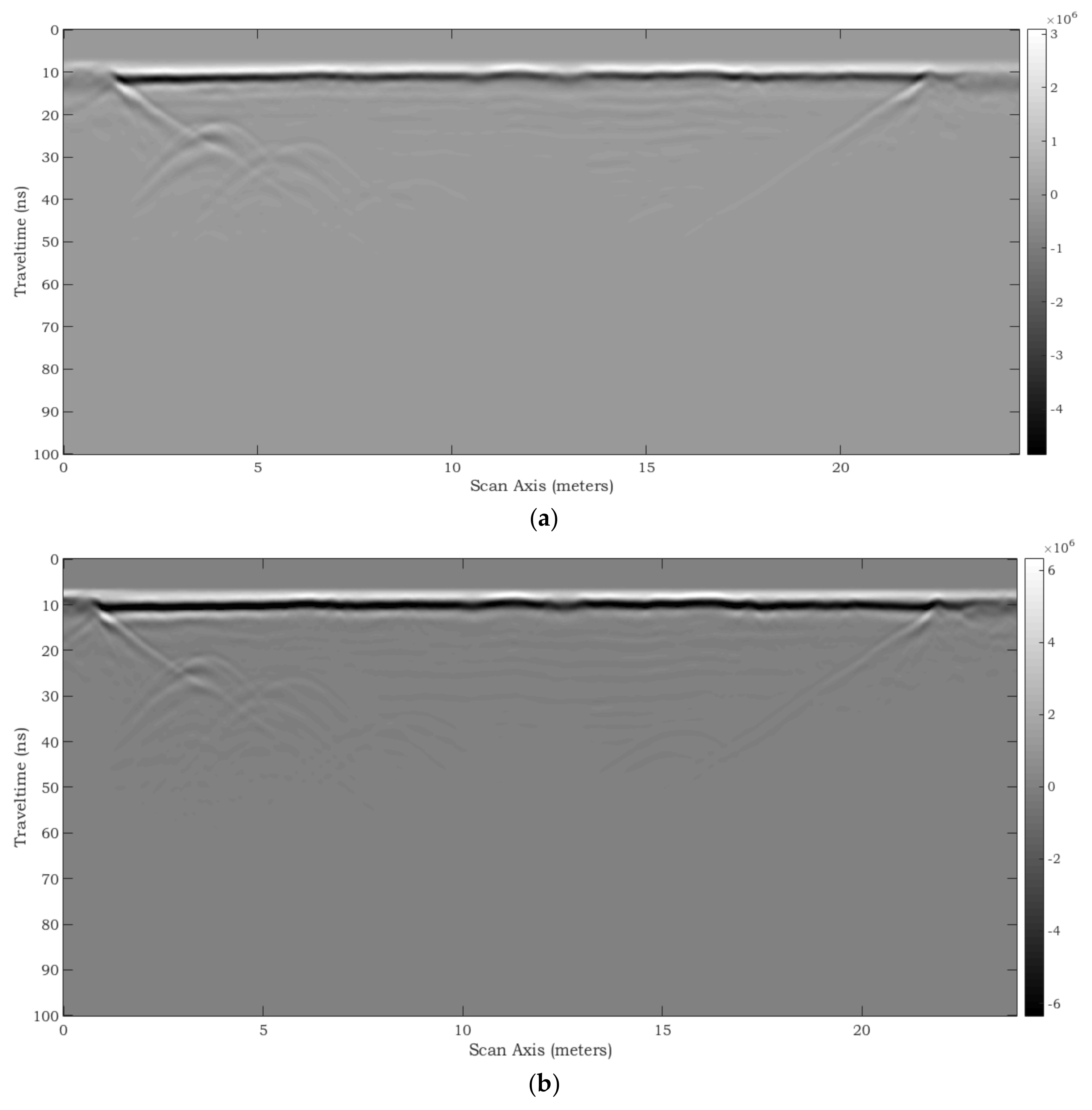 Remotesensing 10 00530 g032a Remotesensing 10 00530 g032a