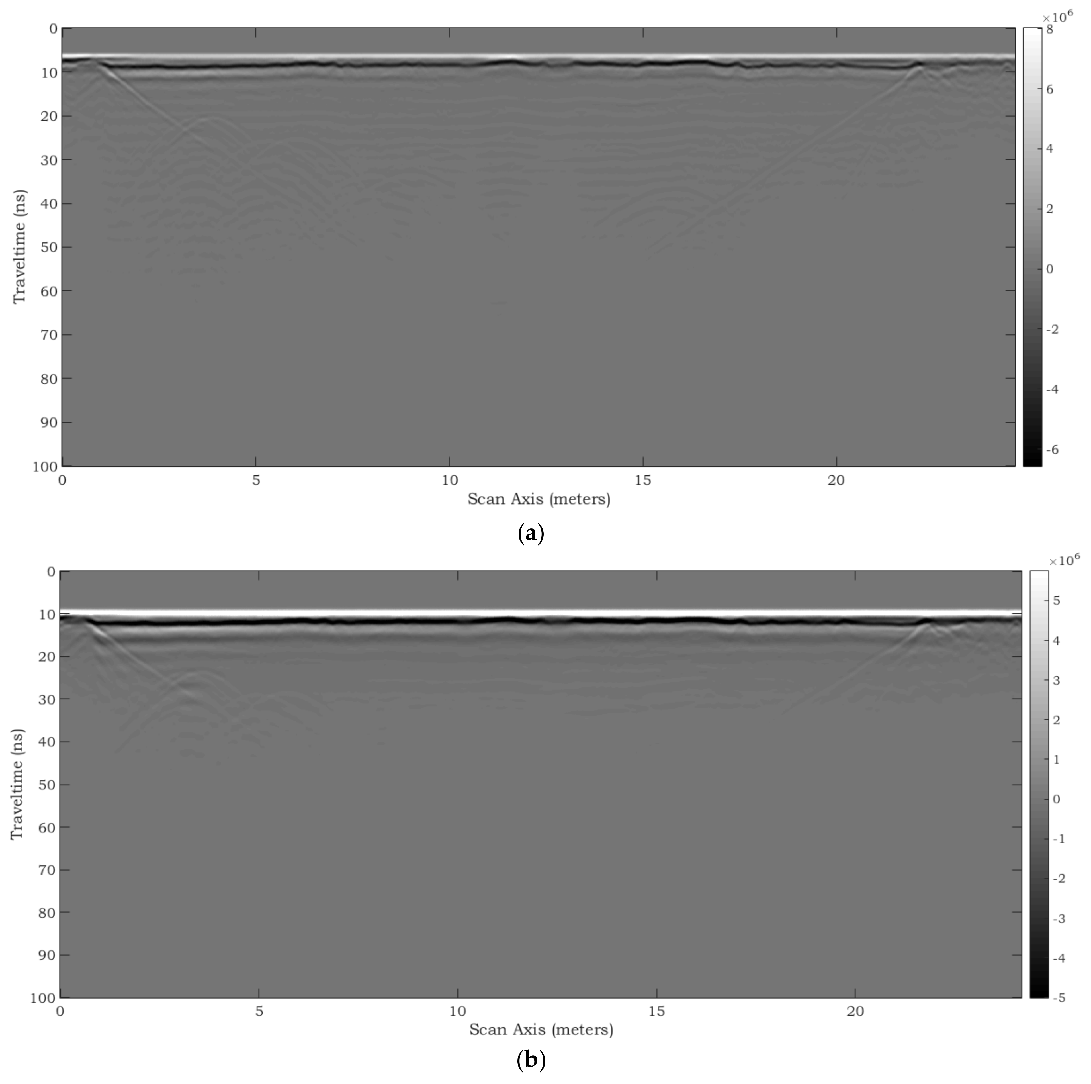 Remotesensing 10 00530 g033a Remotesensing 10 00530 g033a