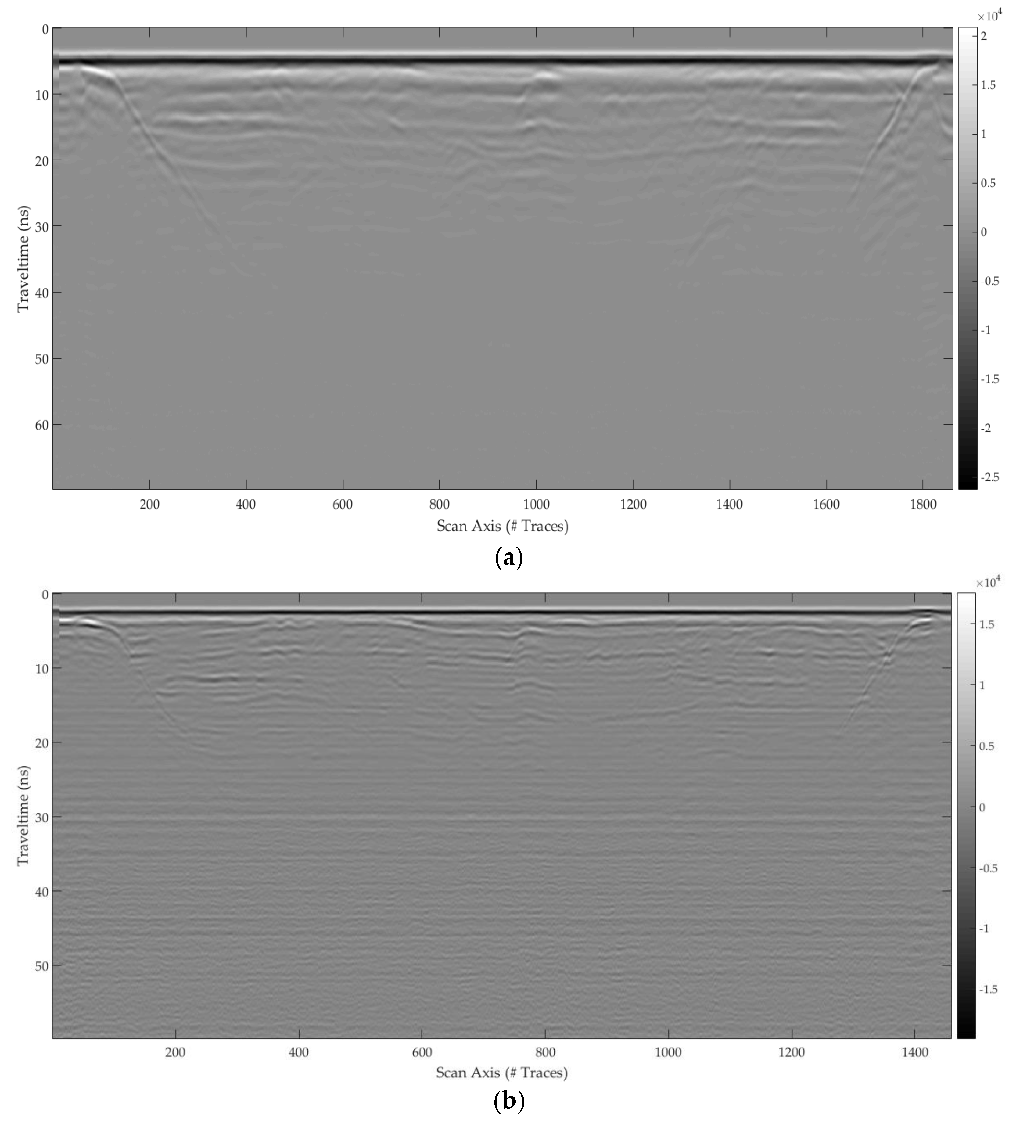 Remotesensing 10 00530 g040 Remotesensing 10 00530 g040