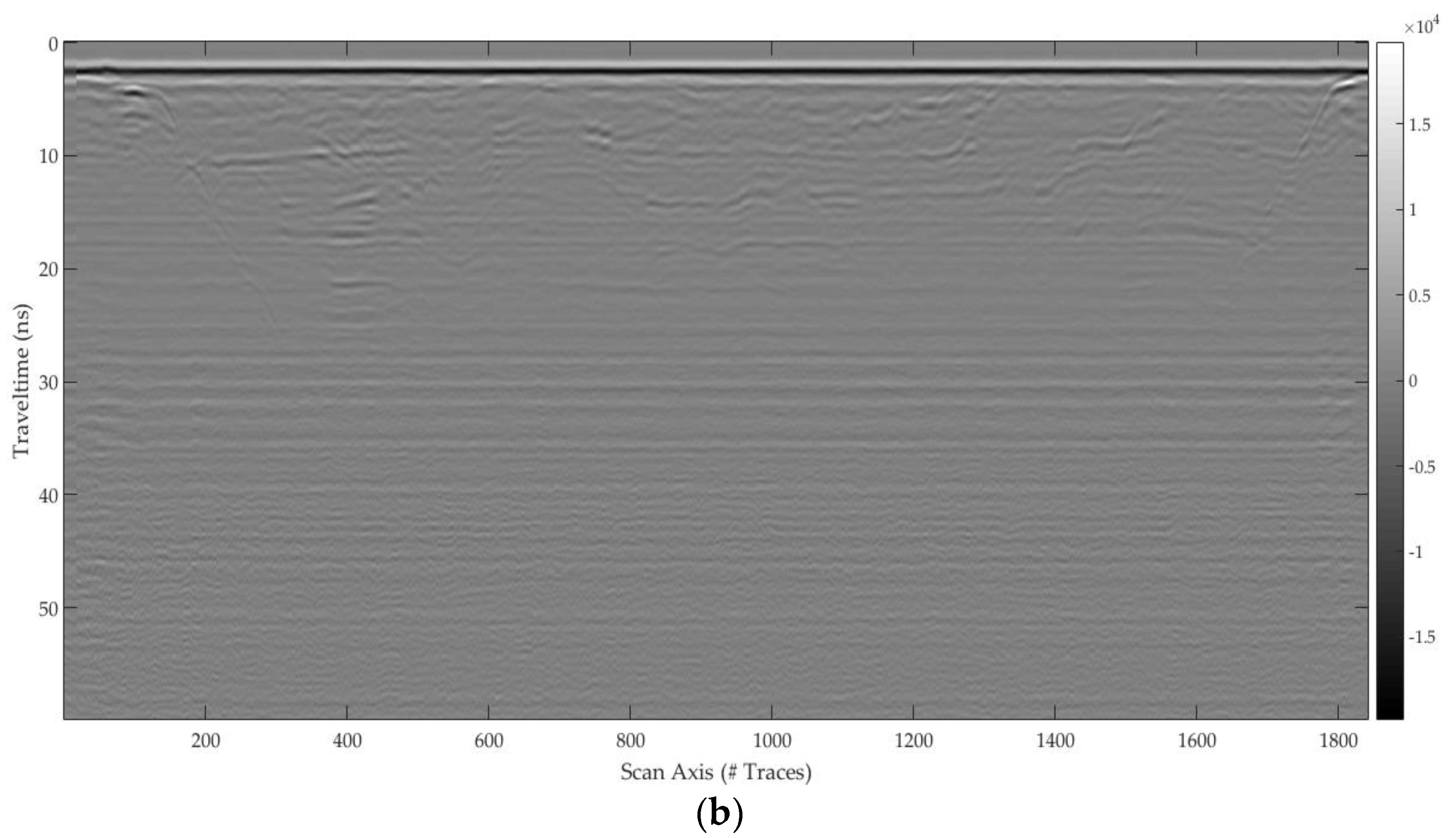 Remotesensing 10 00530 g041b Remotesensing 10 00530 g041b