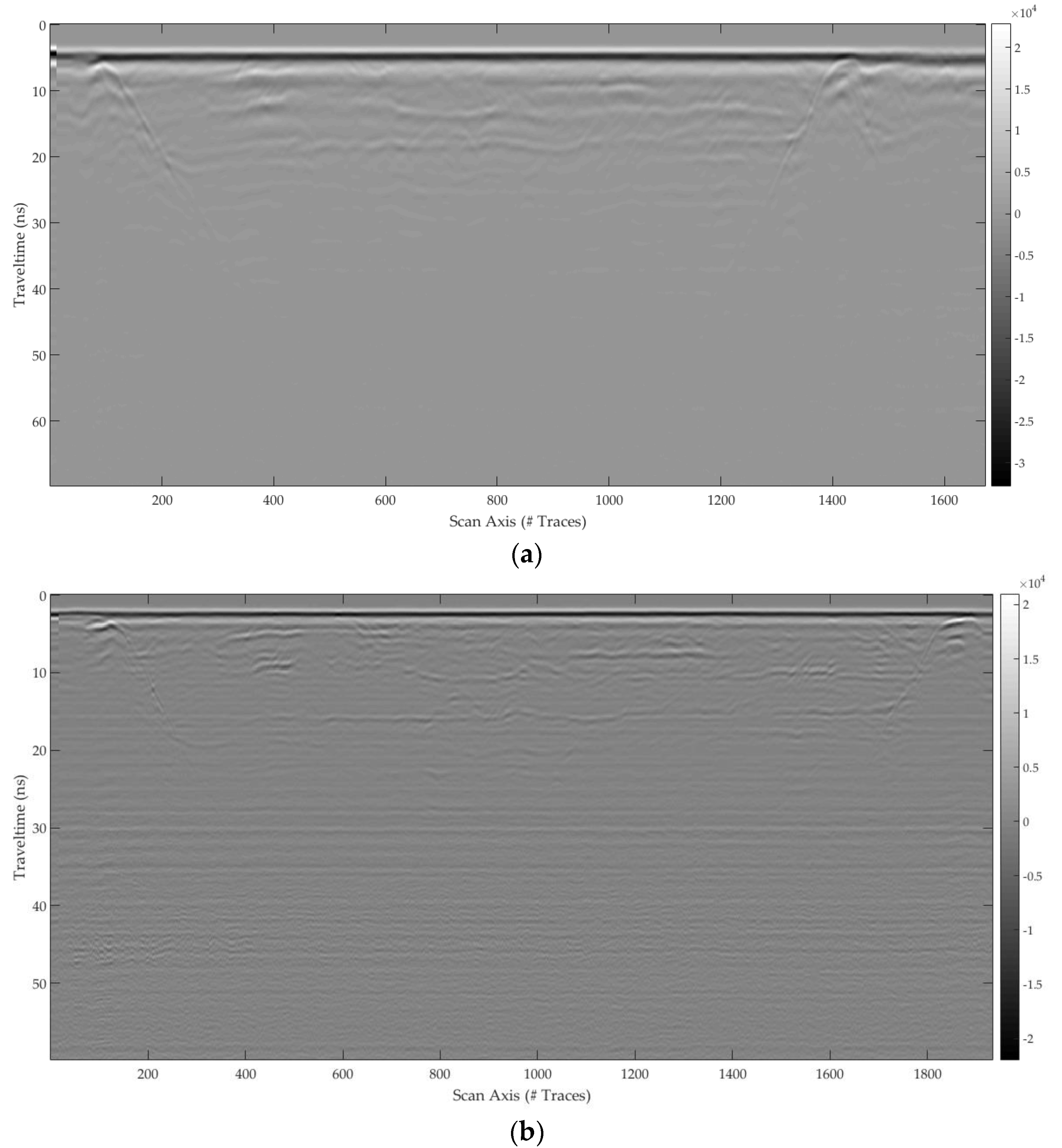 Remotesensing 10 00530 g042 Remotesensing 10 00530 g042