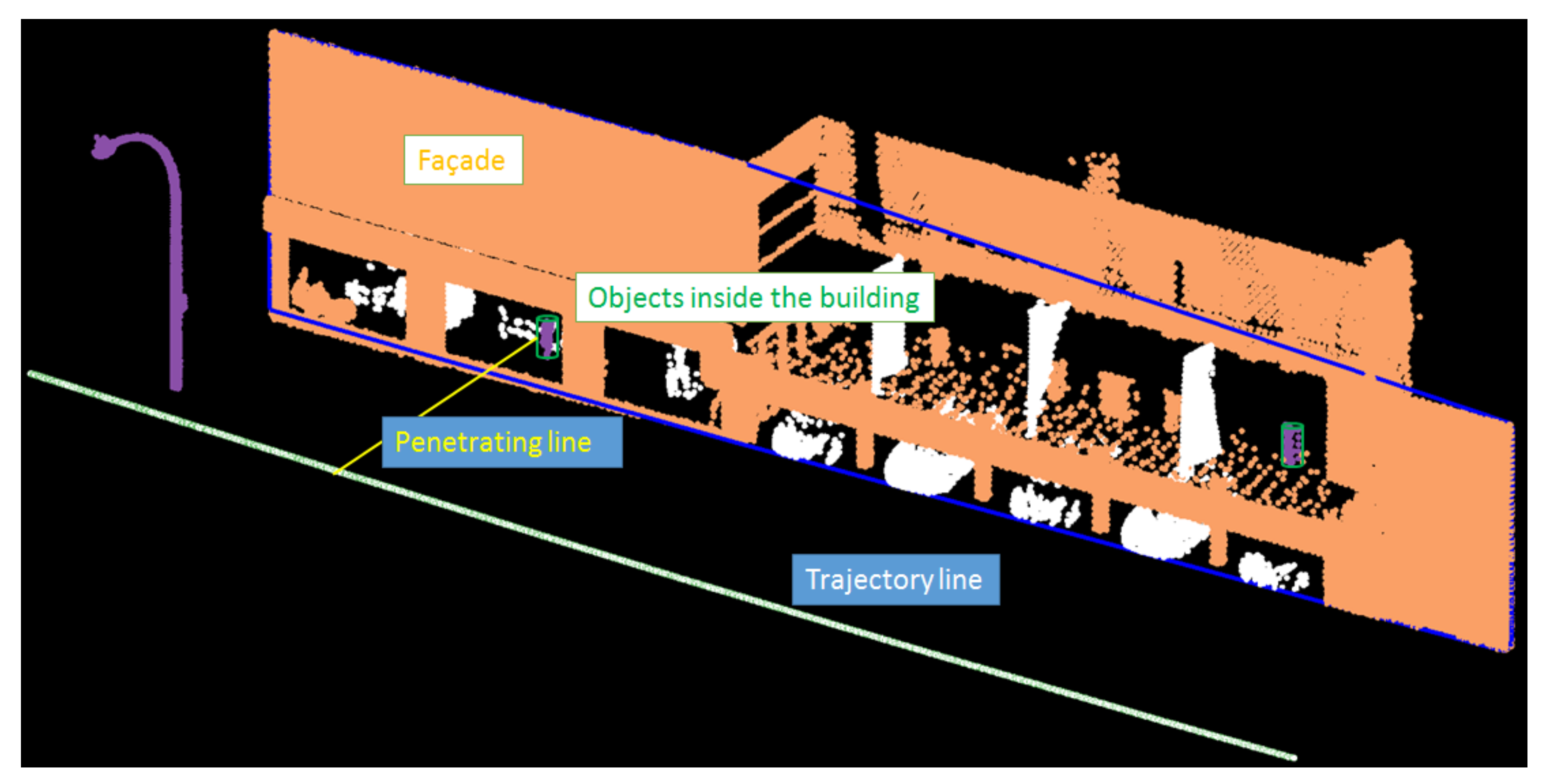 Remotesensing 10 00531 g005