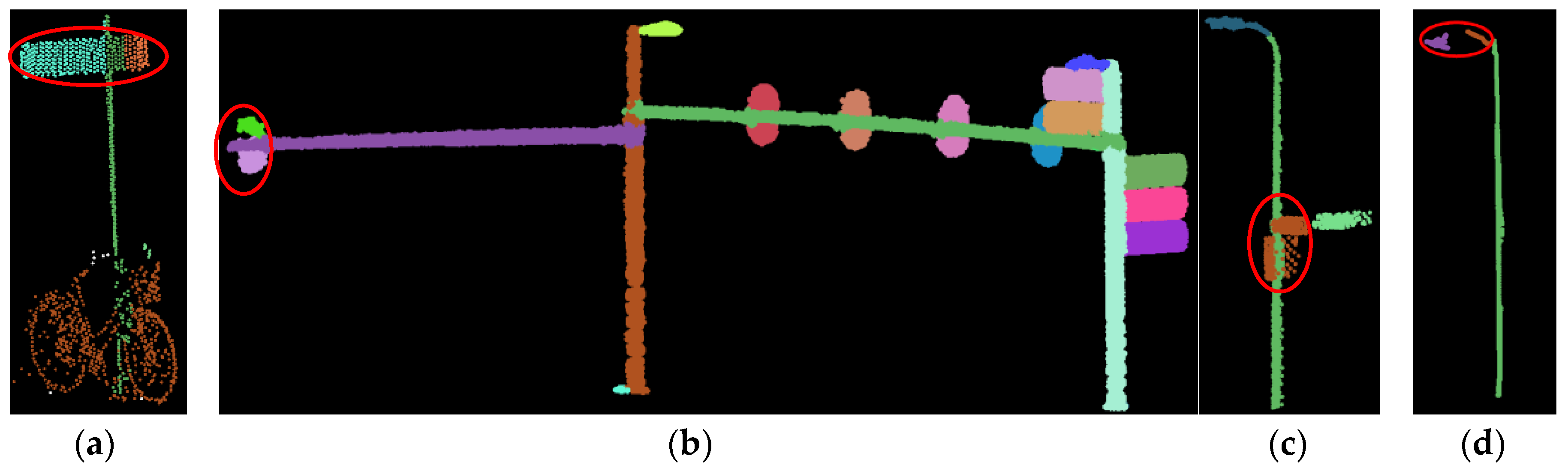 Remotesensing 10 00531 g011