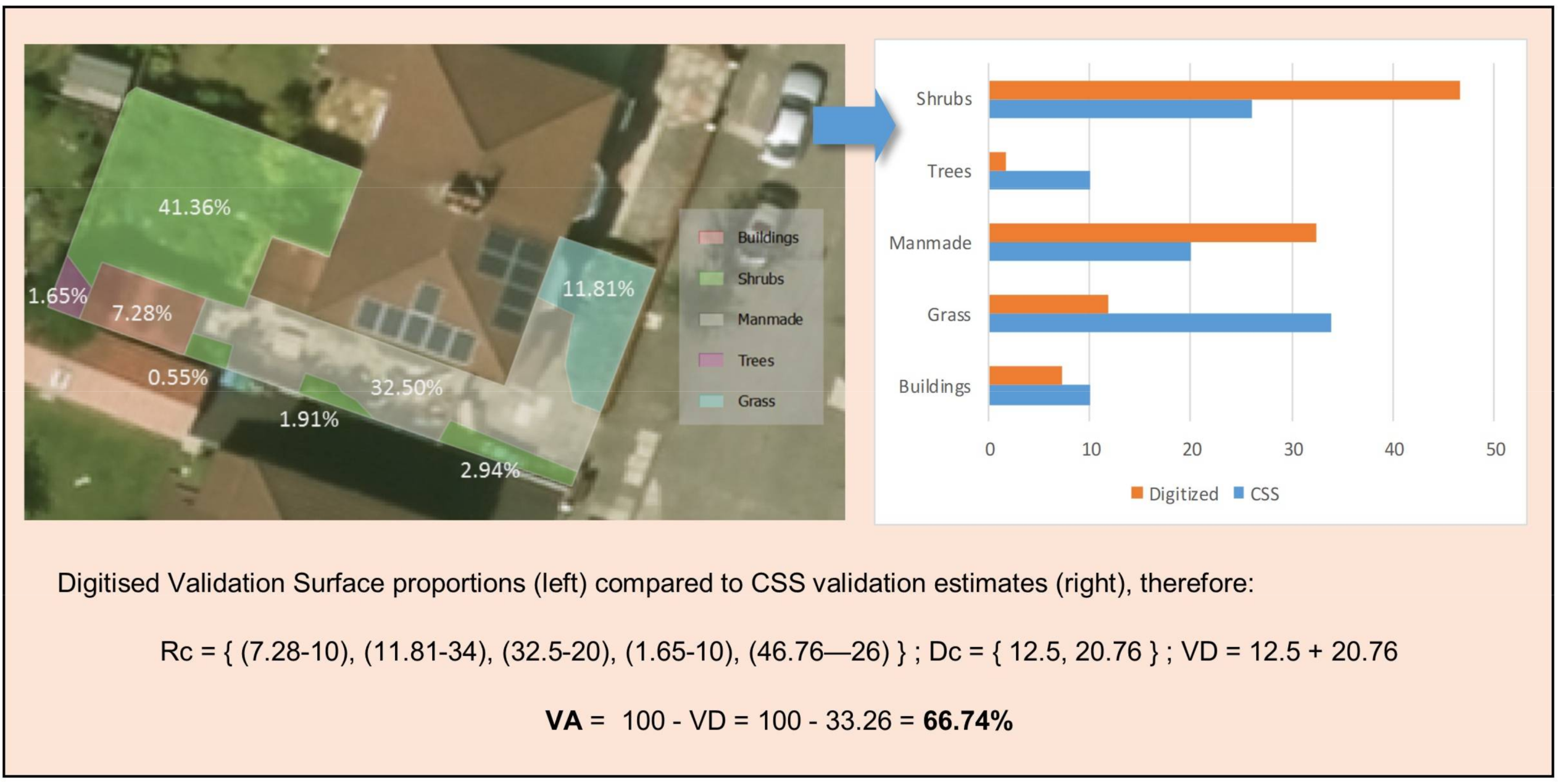 Remotesensing 10 00537 g004 Remotesensing 10 00537 g004