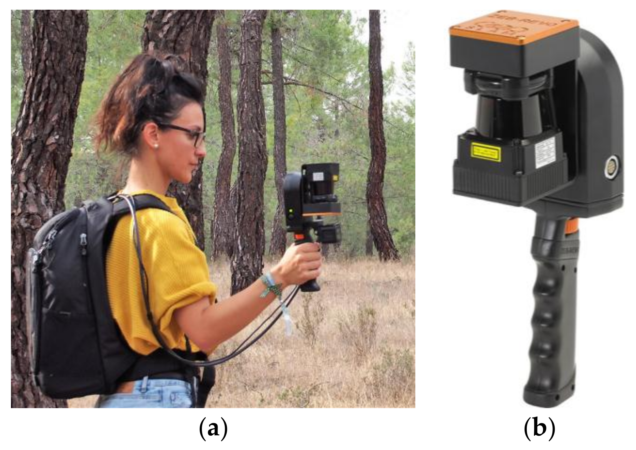 Remotesensing 10 00540 g001 Remotesensing 10 00540 g001