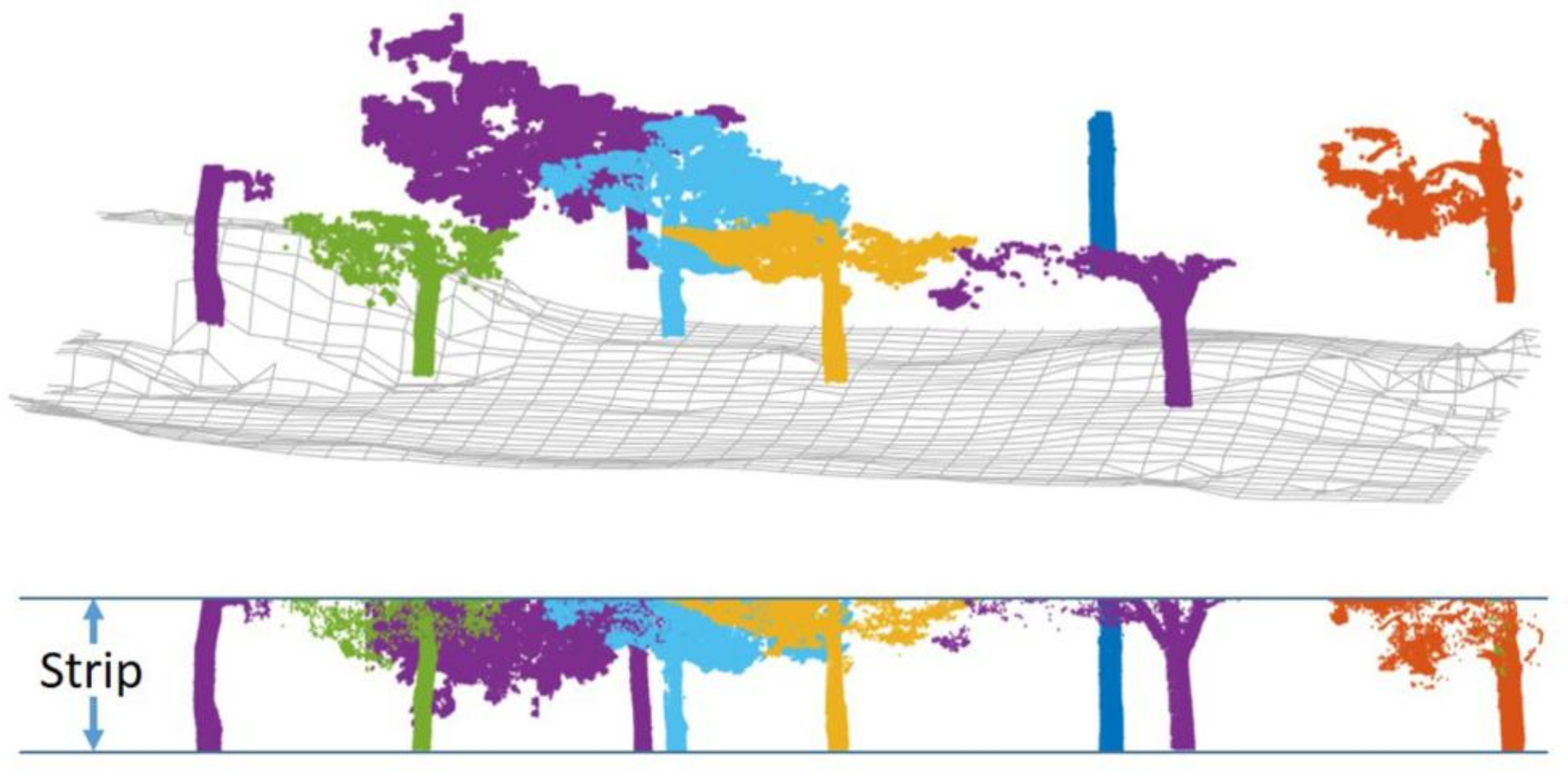 Remotesensing 10 00540 g010 Remotesensing 10 00540 g010