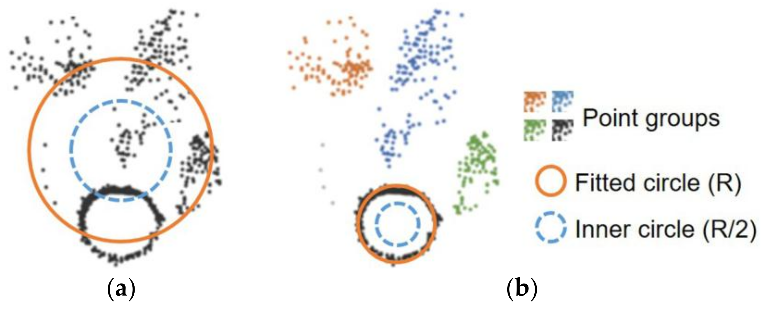 Remotesensing 10 00540 g011 Remotesensing 10 00540 g011